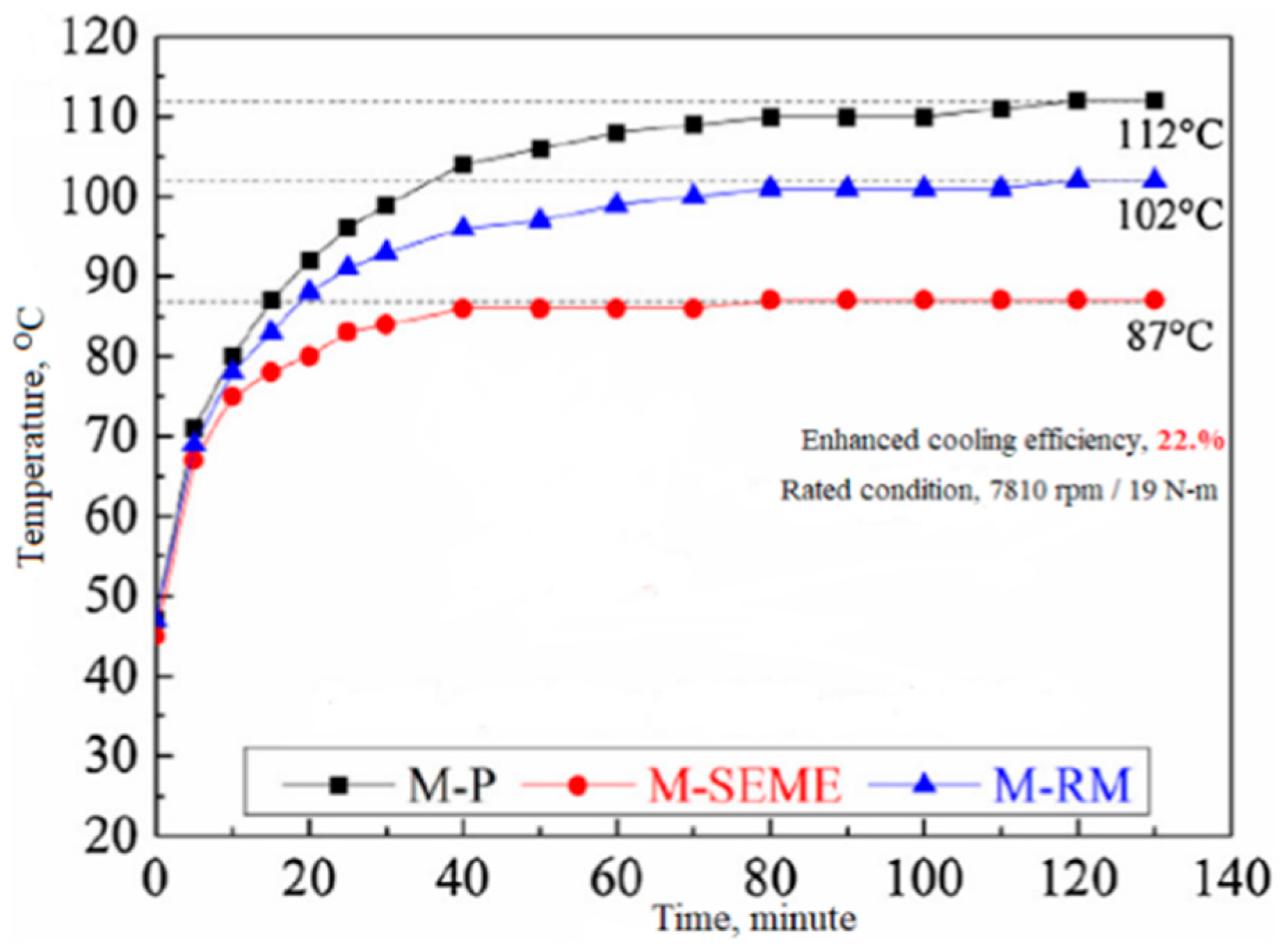 Energies 14 01472 g031 Energies 14 01472 g031