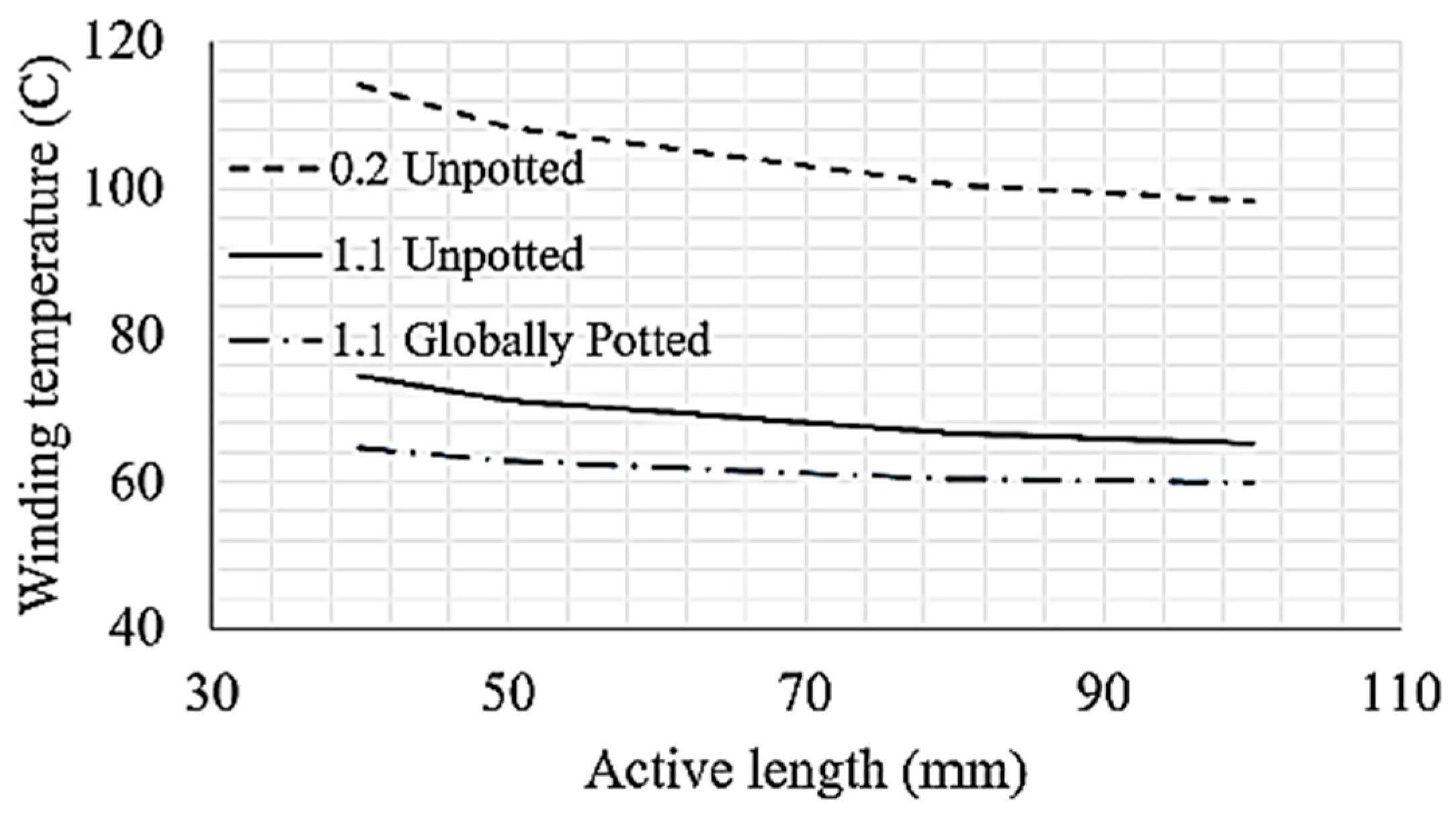 Energies 14 01472 g032 Energies 14 01472 g032