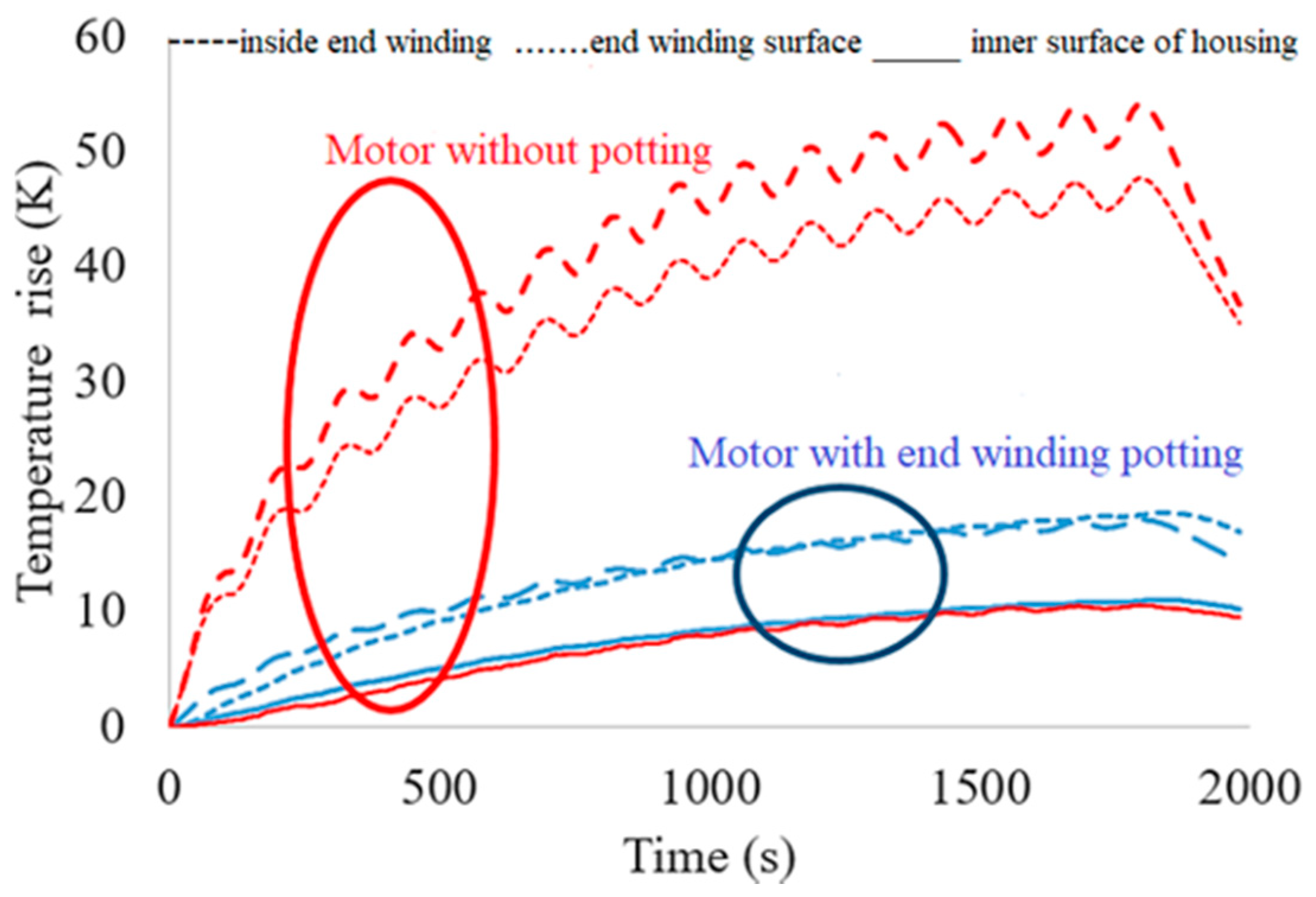 Energies 14 01472 g033 Energies 14 01472 g033