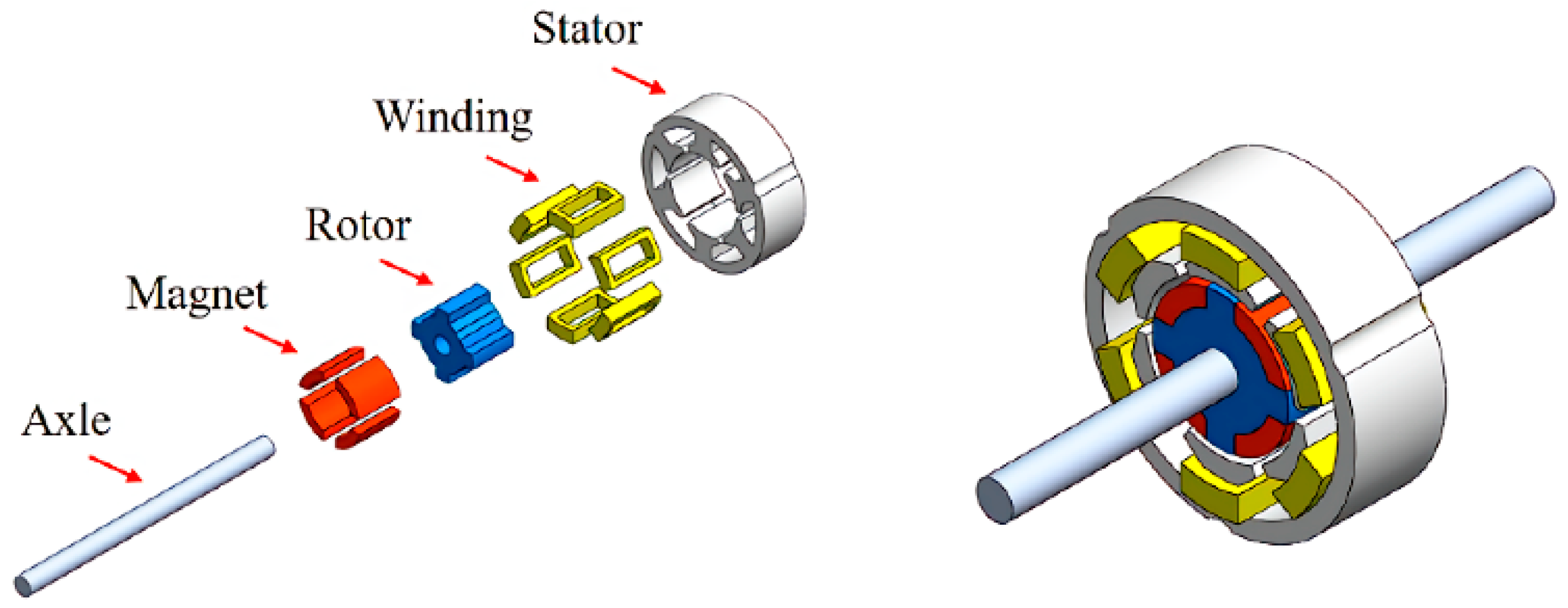 Energies 14 01472 g034 Energies 14 01472 g034