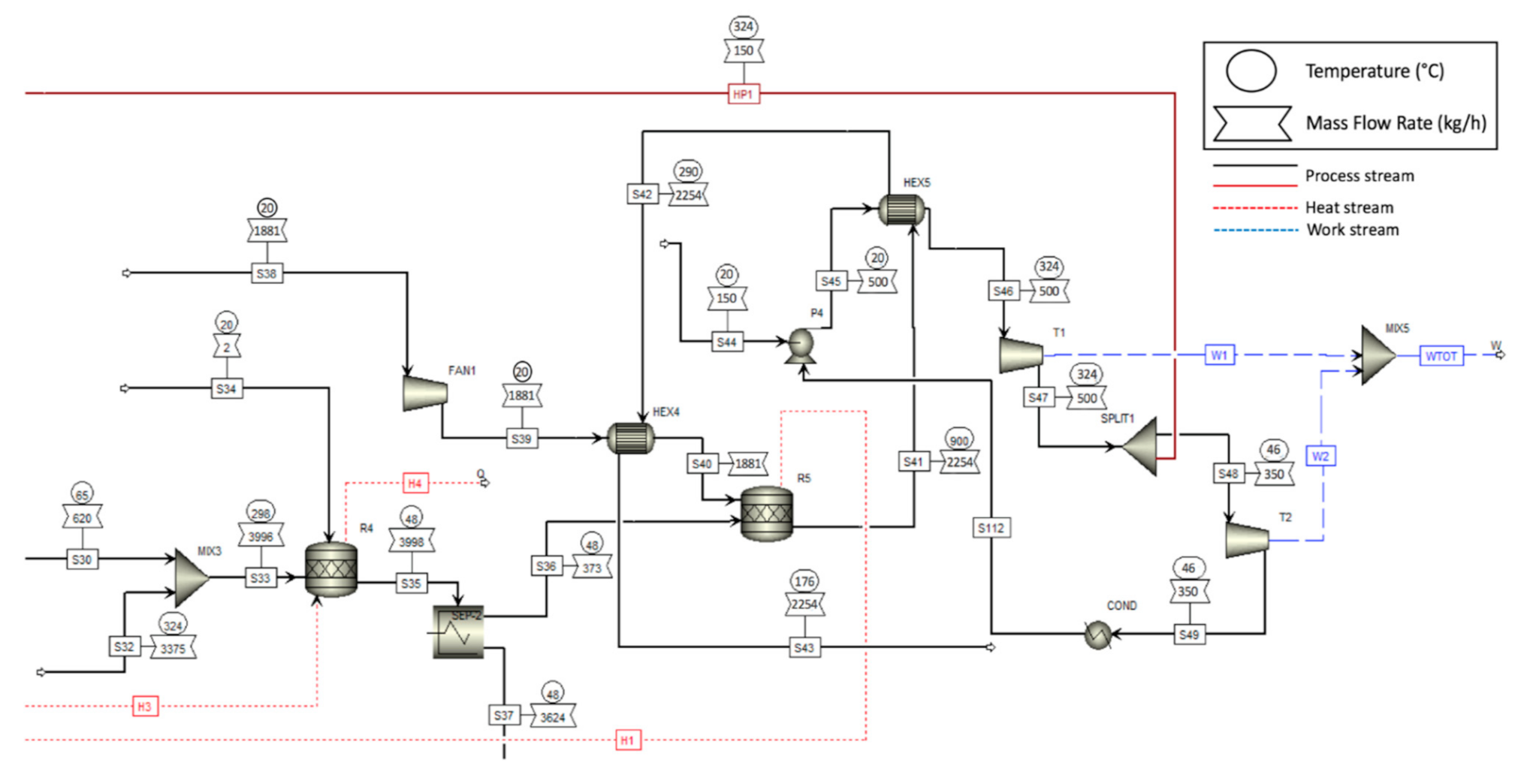 Energies 14 01473 g002