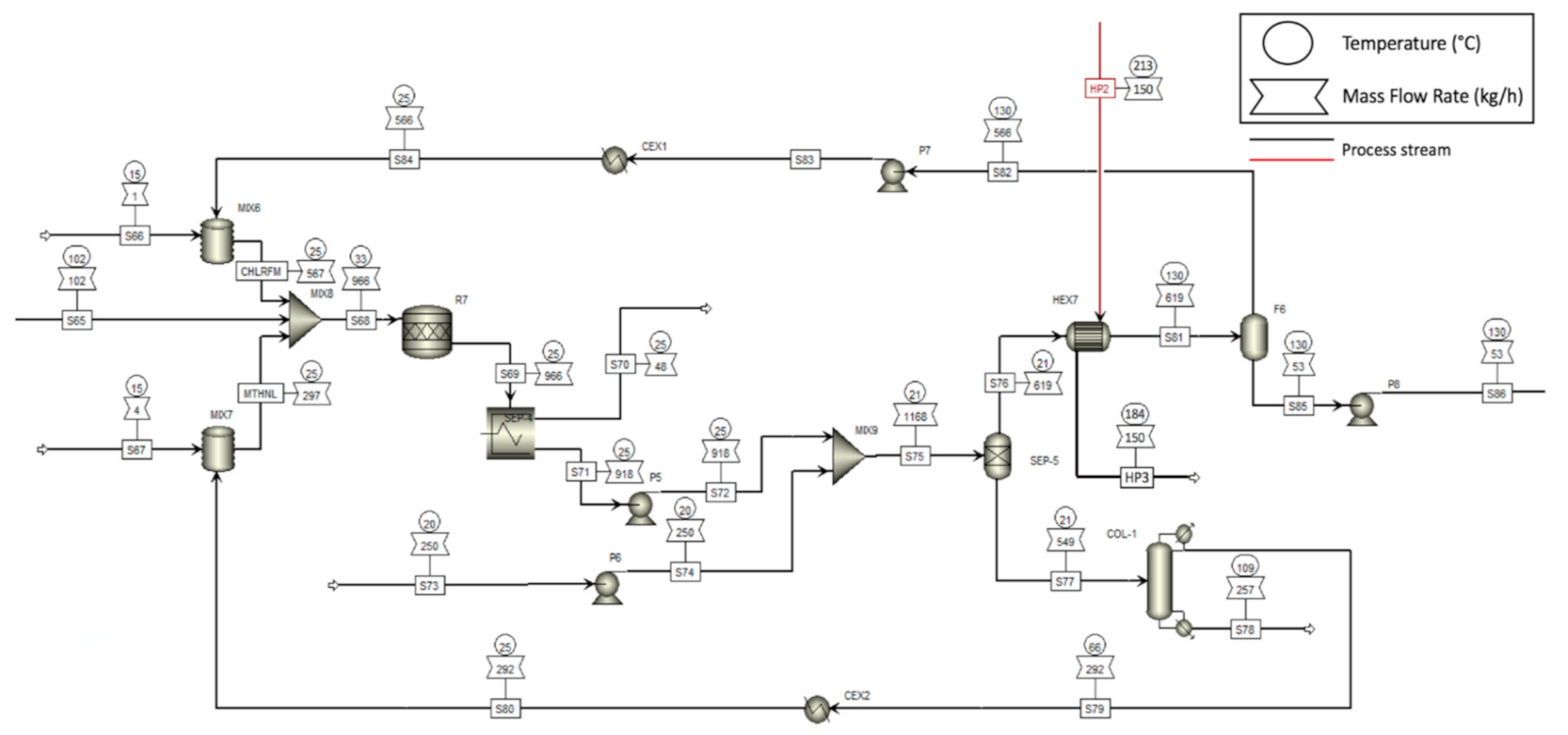 Energies 14 01473 g004