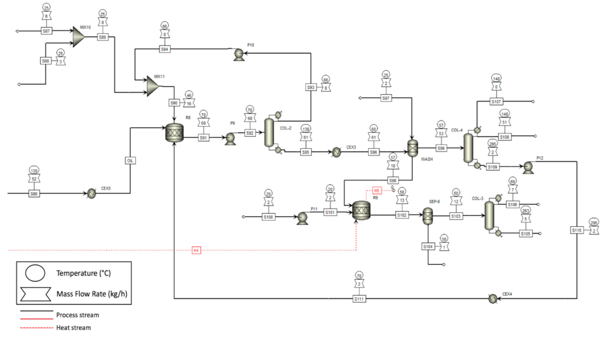 Energies 14 01473 g005
