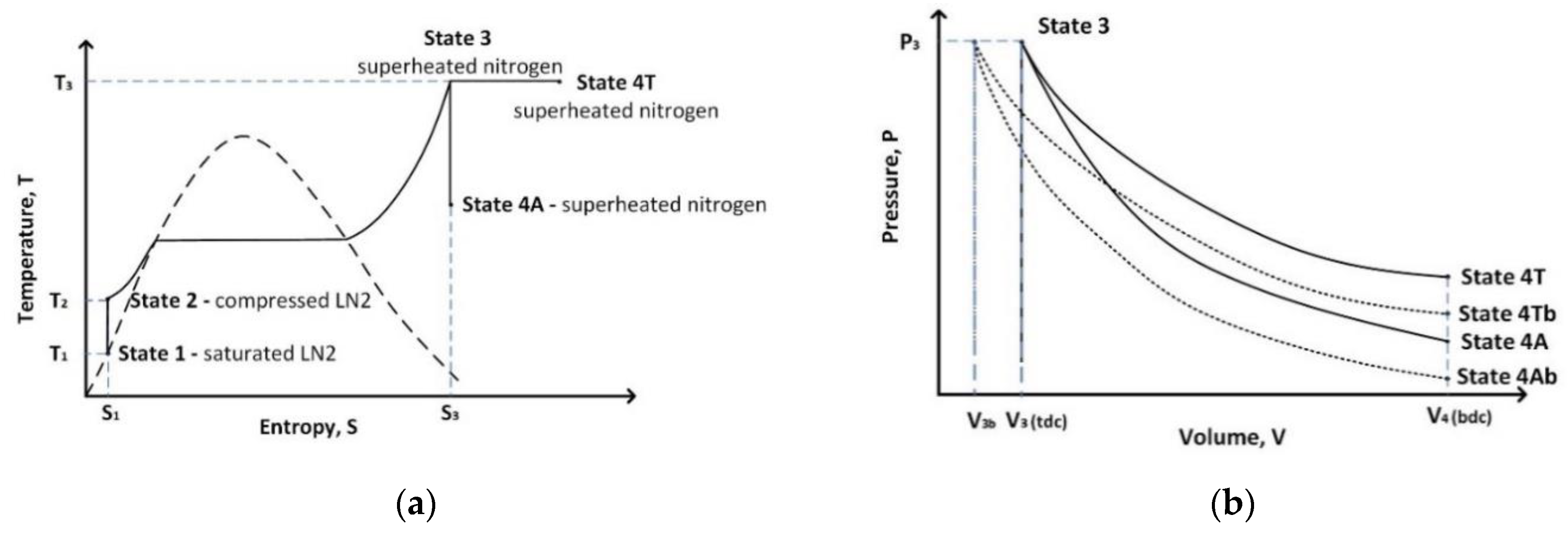 Energies 14 01474 g001