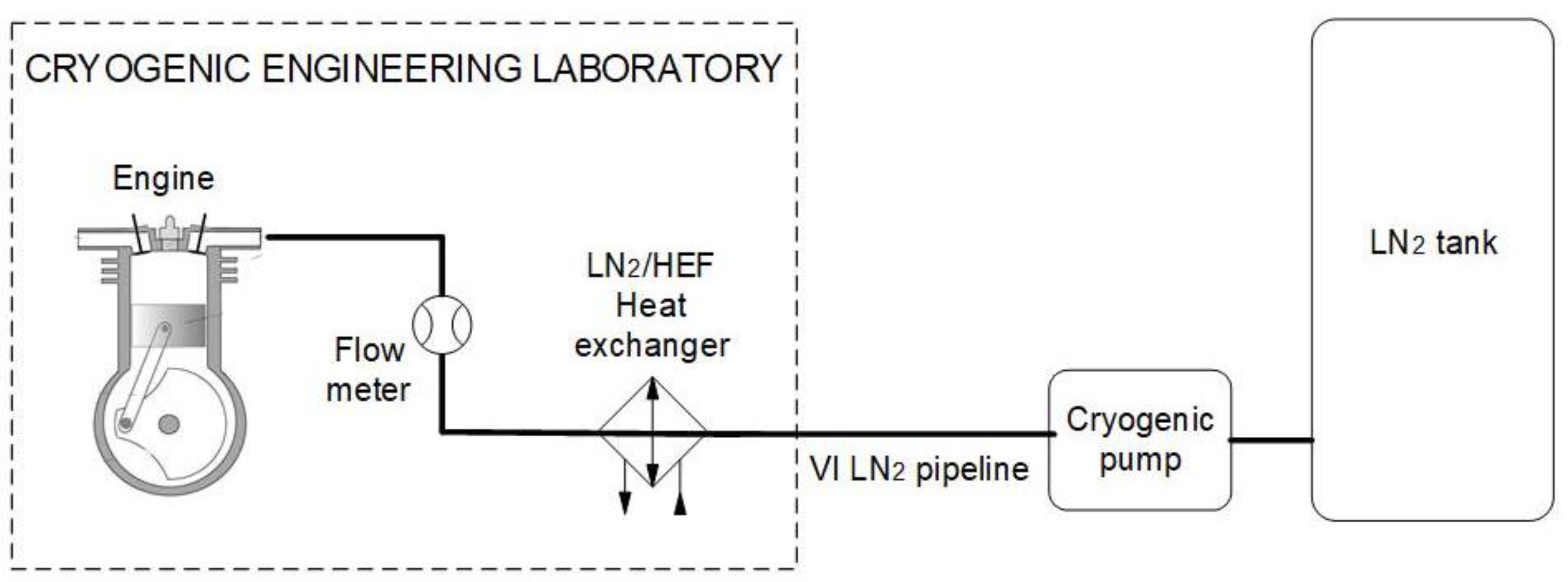 Energies 14 01474 g002