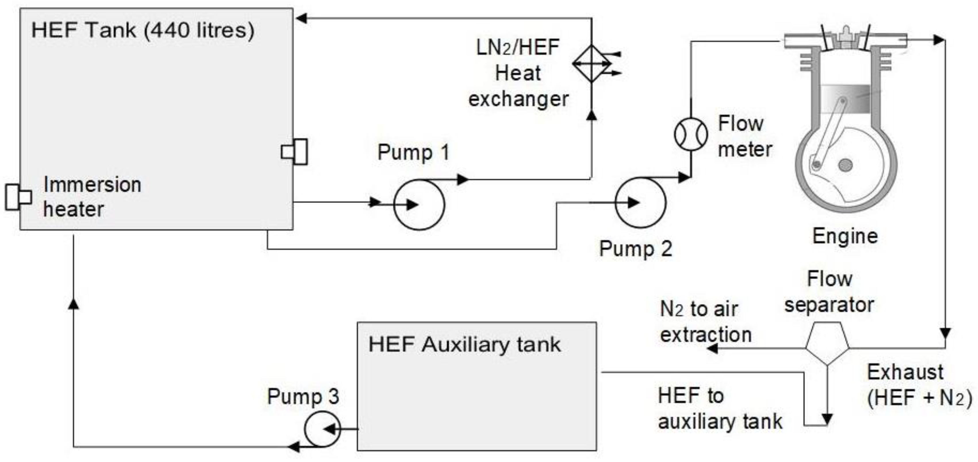 Energies 14 01474 g003