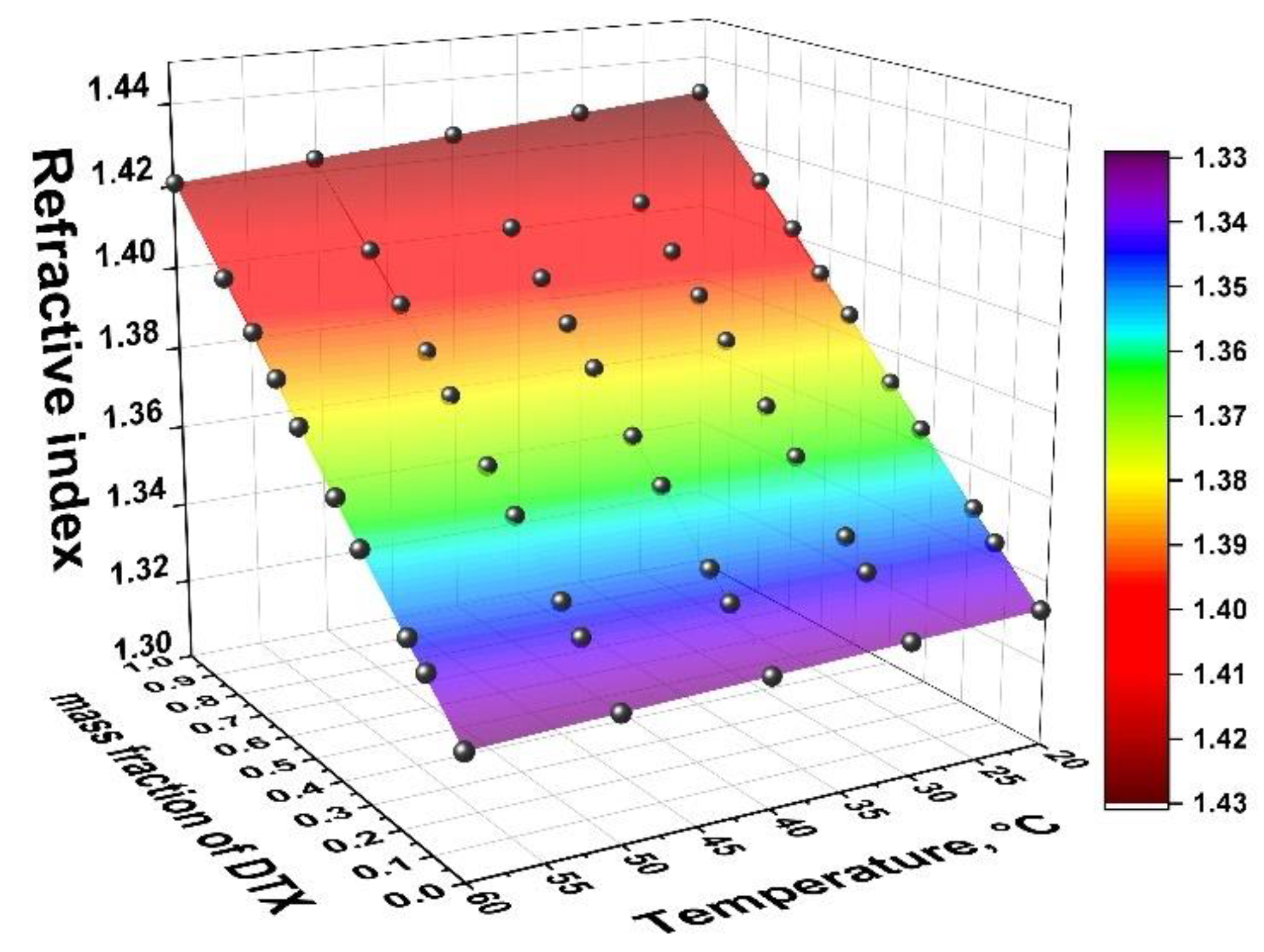 Energies 14 01474 g004