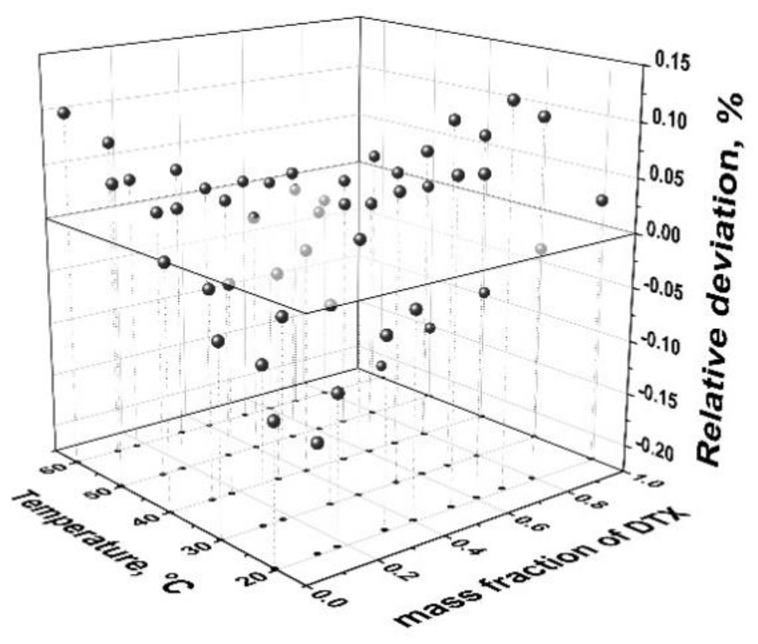 Energies 14 01474 g005