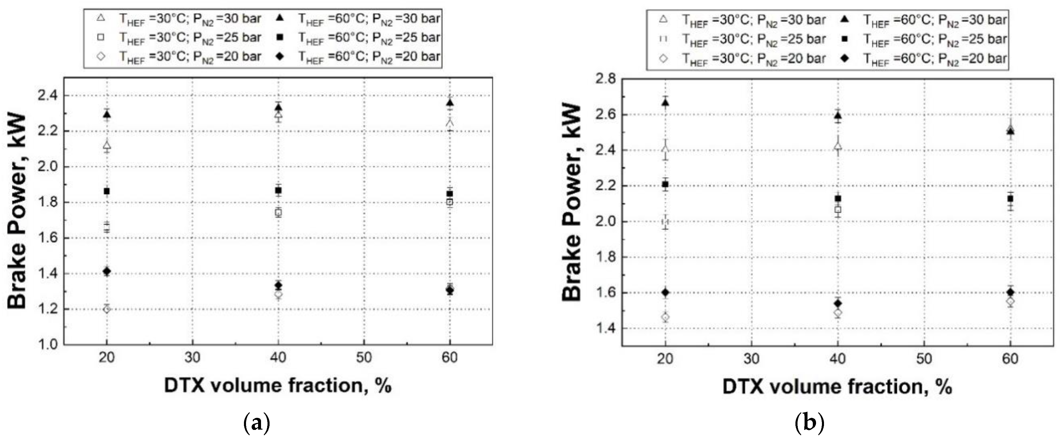 Energies 14 01474 g007