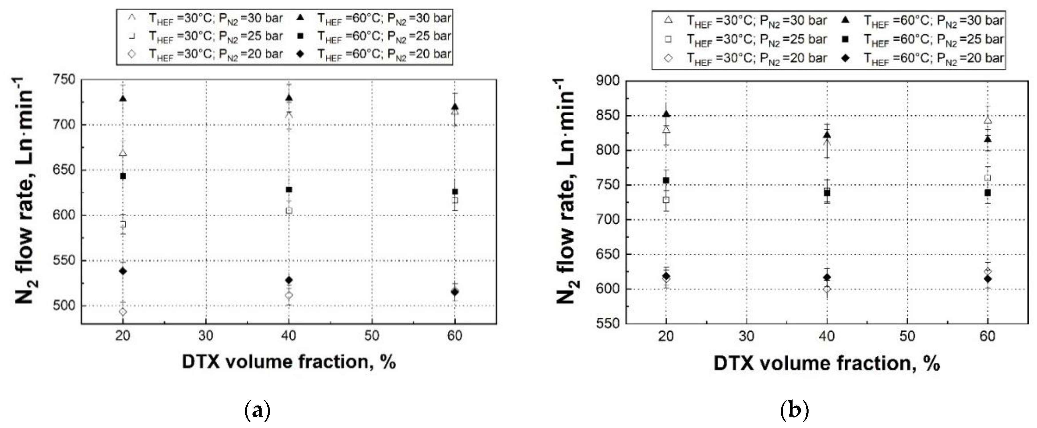 Energies 14 01474 g009
