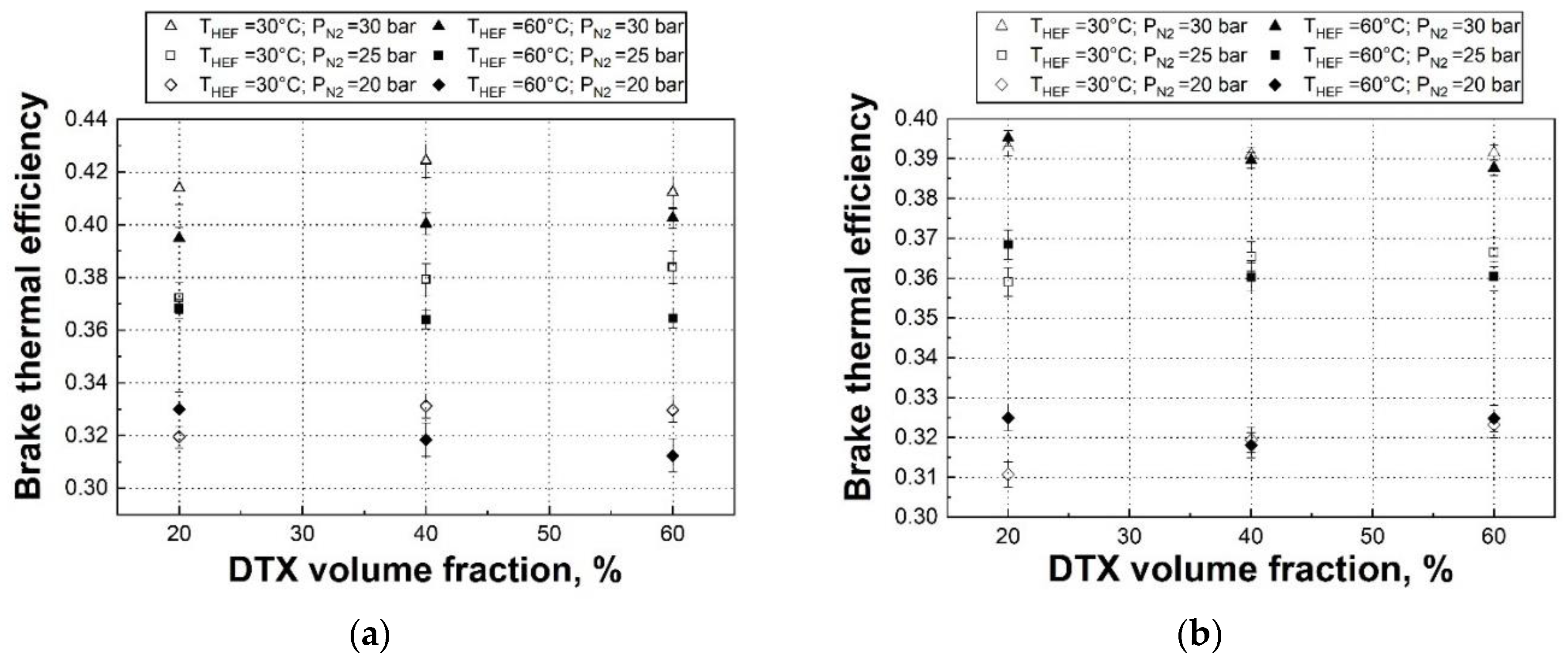 Energies 14 01474 g011
