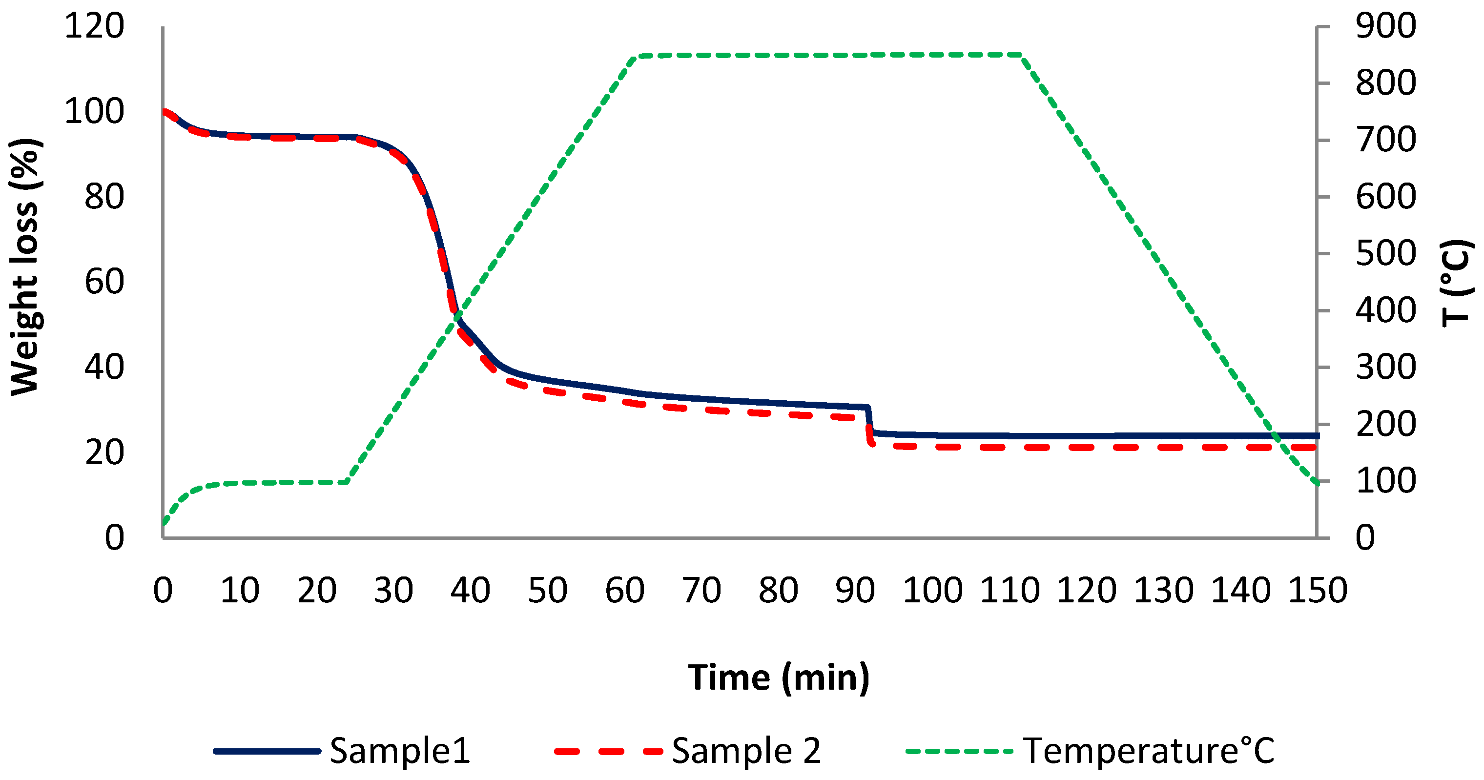 Energies 14 01477 g002 Energies 14 01477 g002