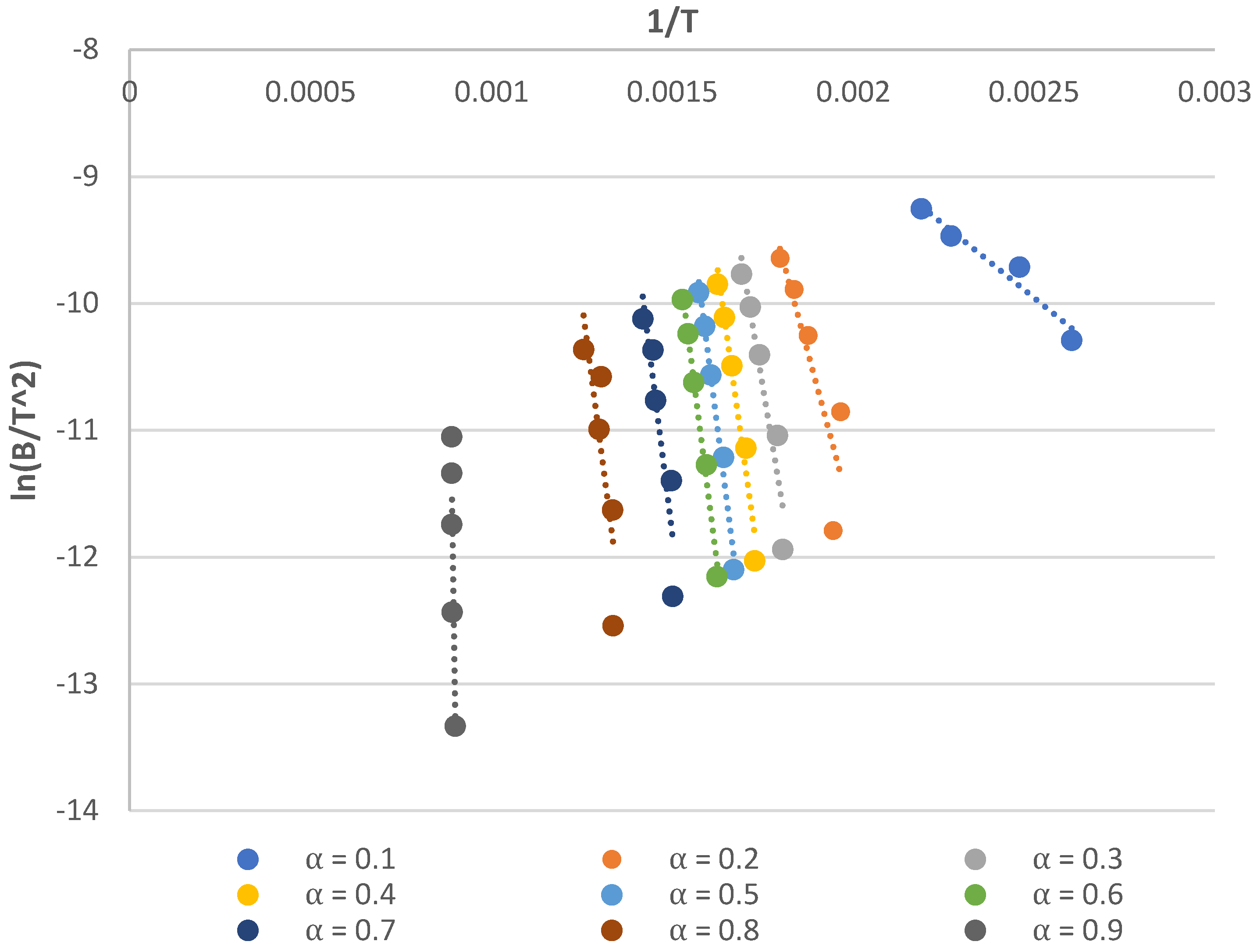 Energies 14 01477 g003 Energies 14 01477 g003