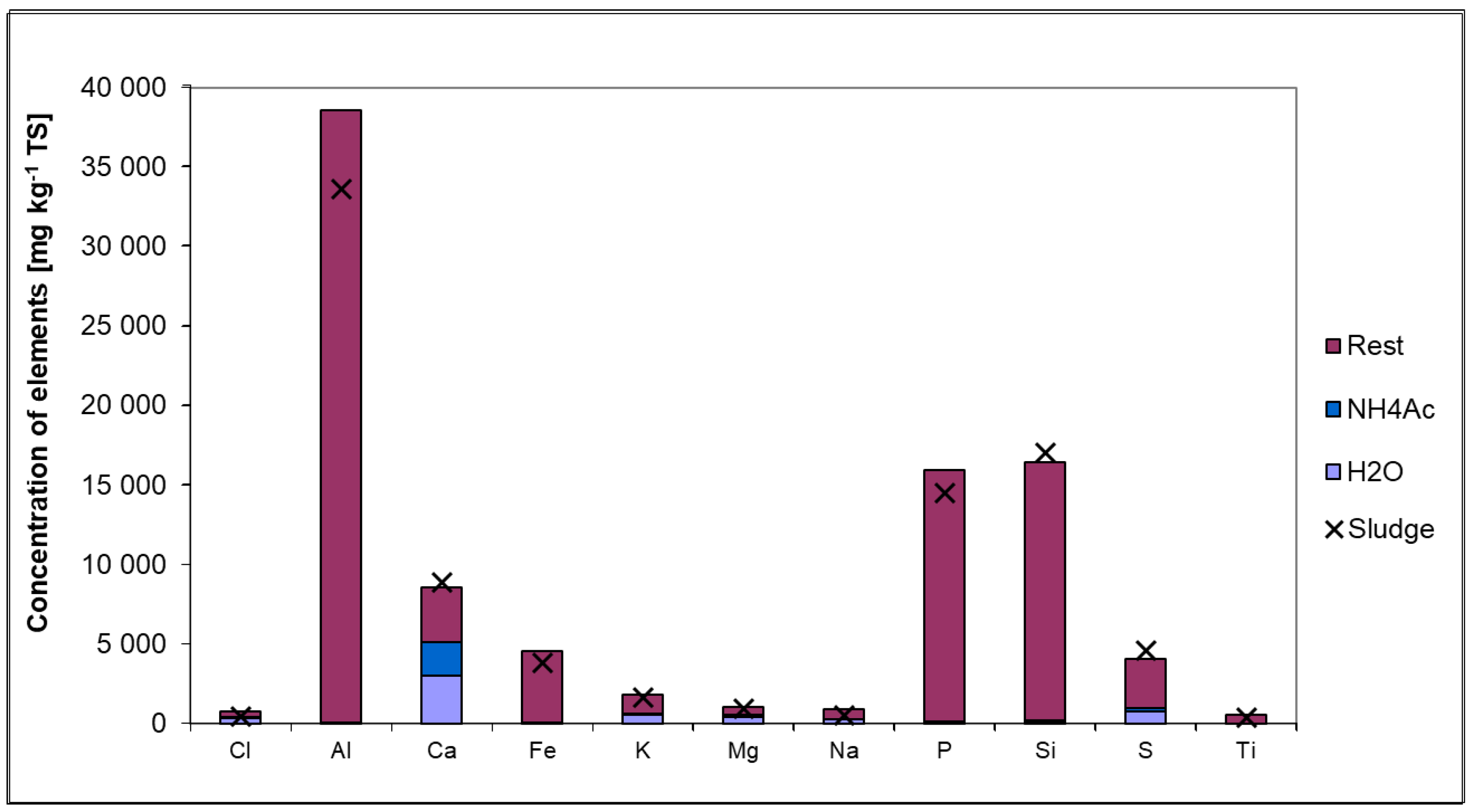 Energies 14 01477 g008 Energies 14 01477 g008