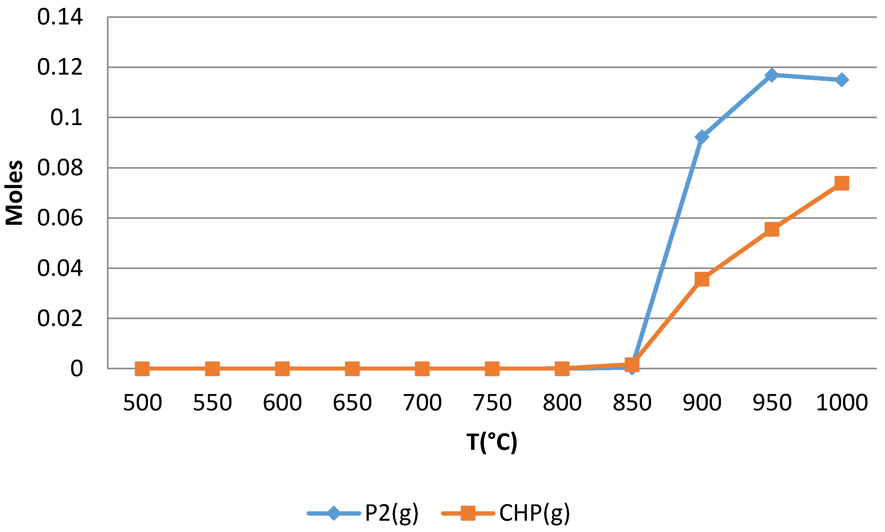 Energies 14 01477 g014 Energies 14 01477 g014