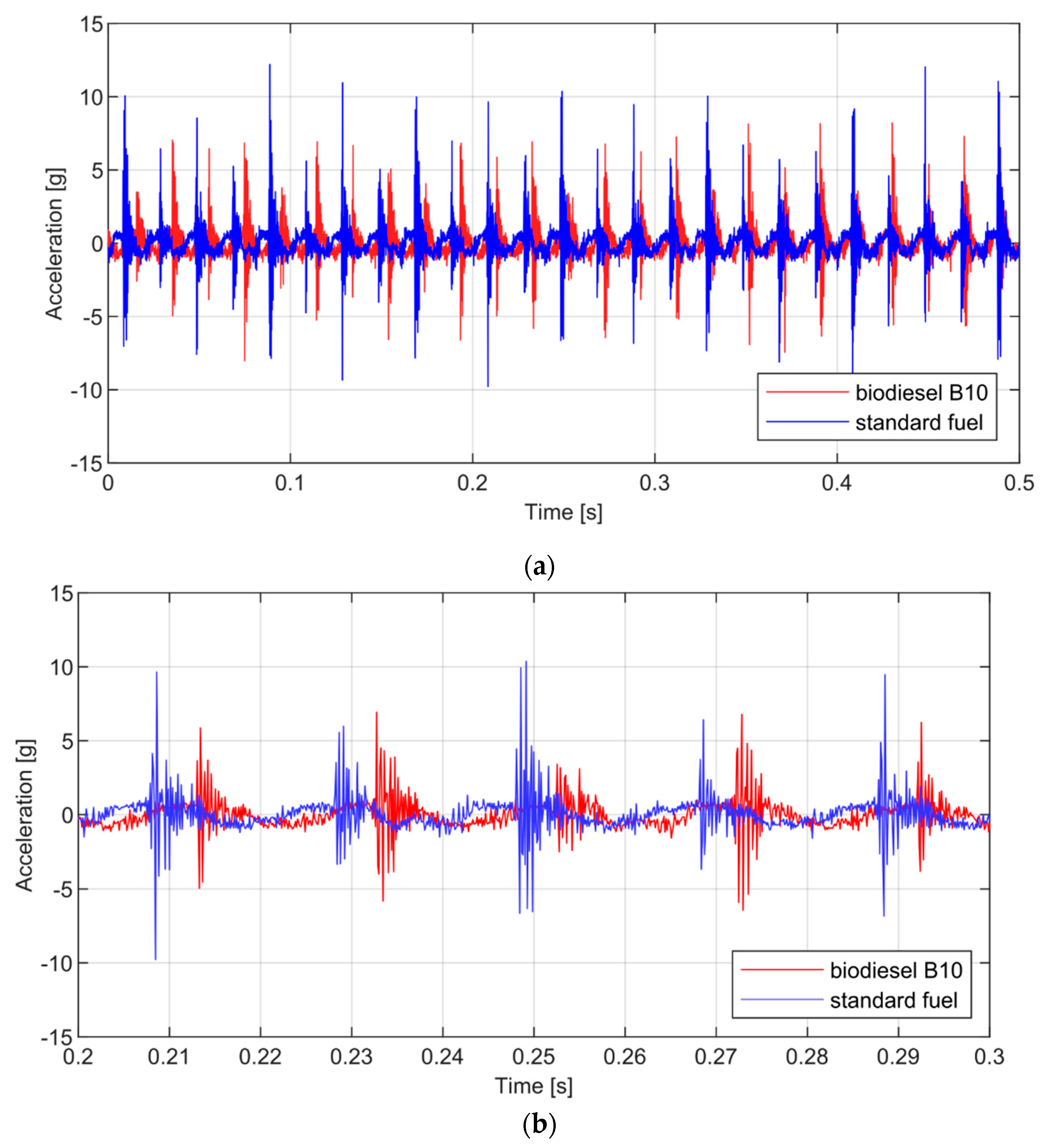 Energies 14 01478 g003 Energies 14 01478 g003