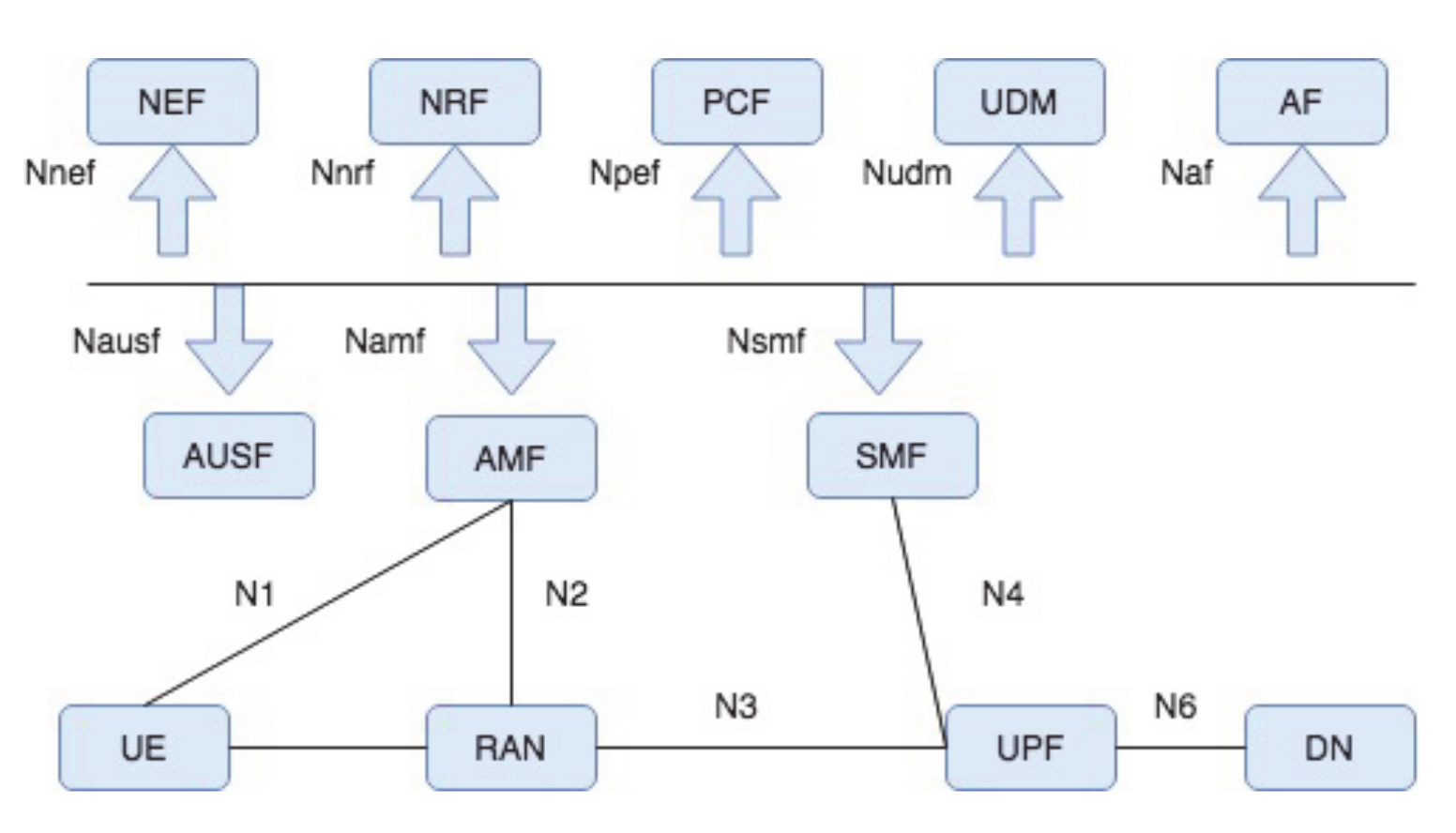 Energies 14 01480 g001