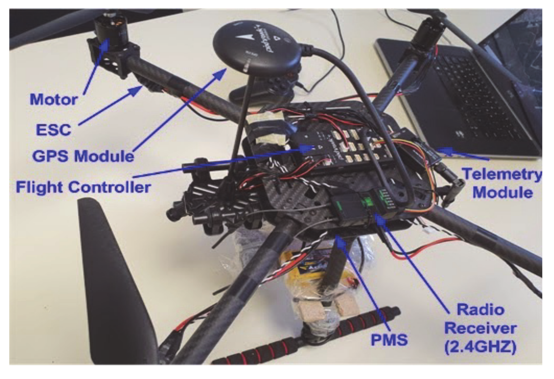 Energies 14 01480 g007