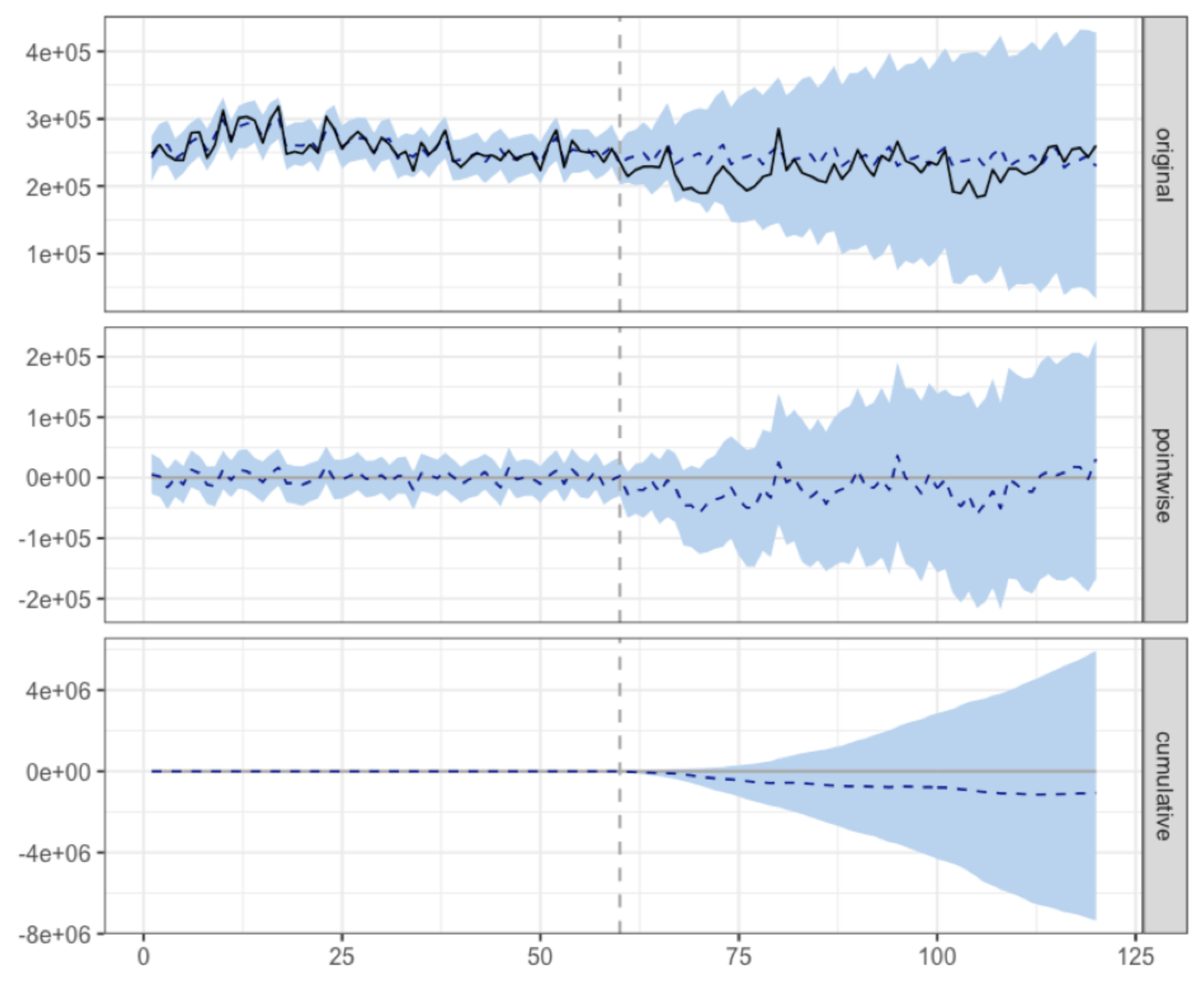 Energies 14 01481 g006