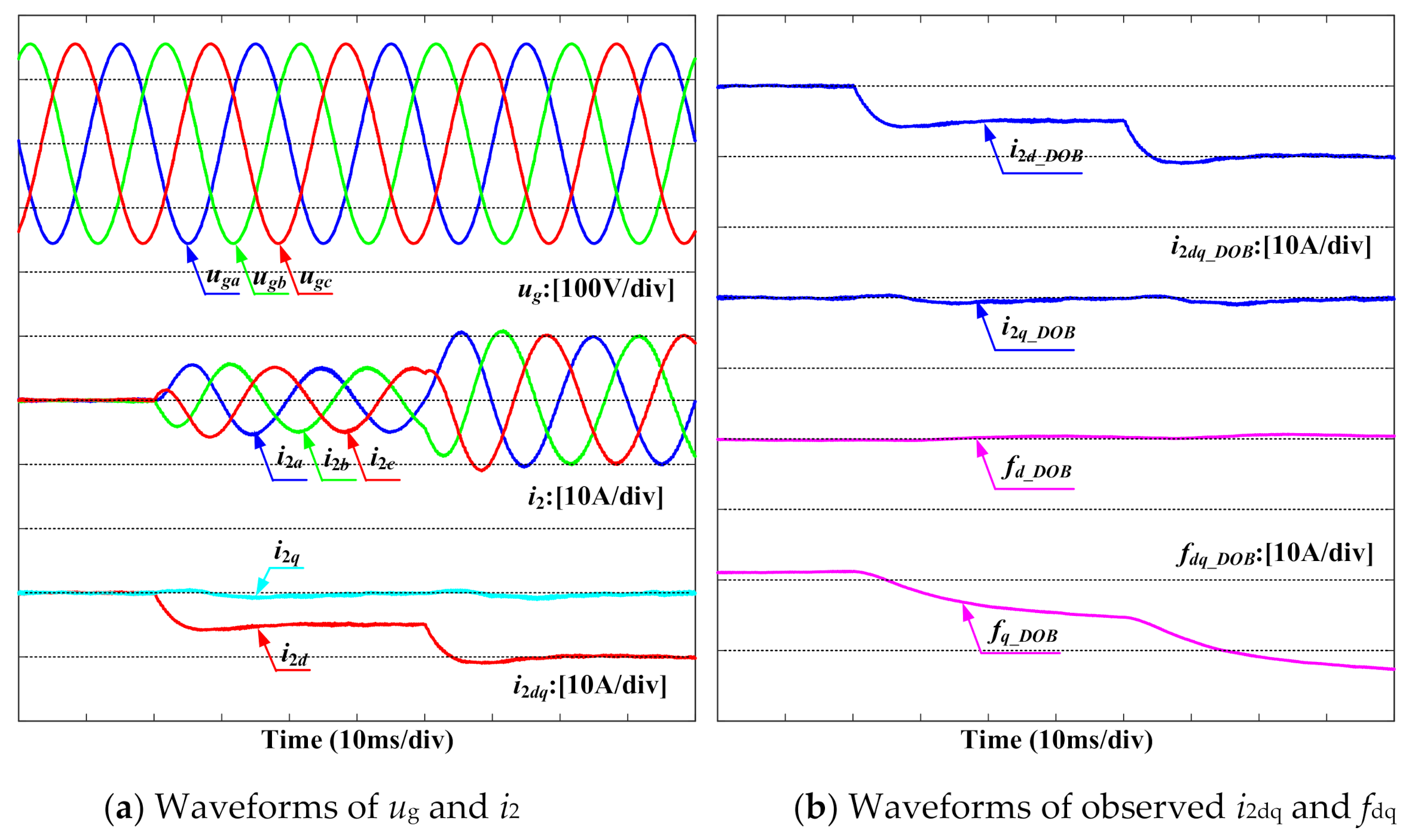 Energies 14 01482 g012