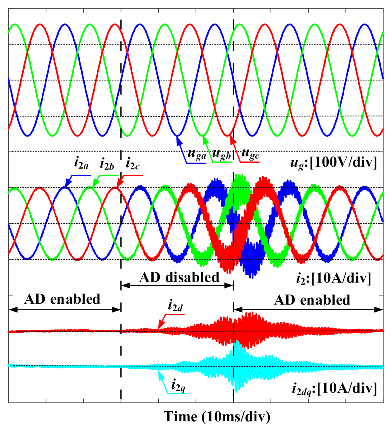 Energies 14 01482 g013