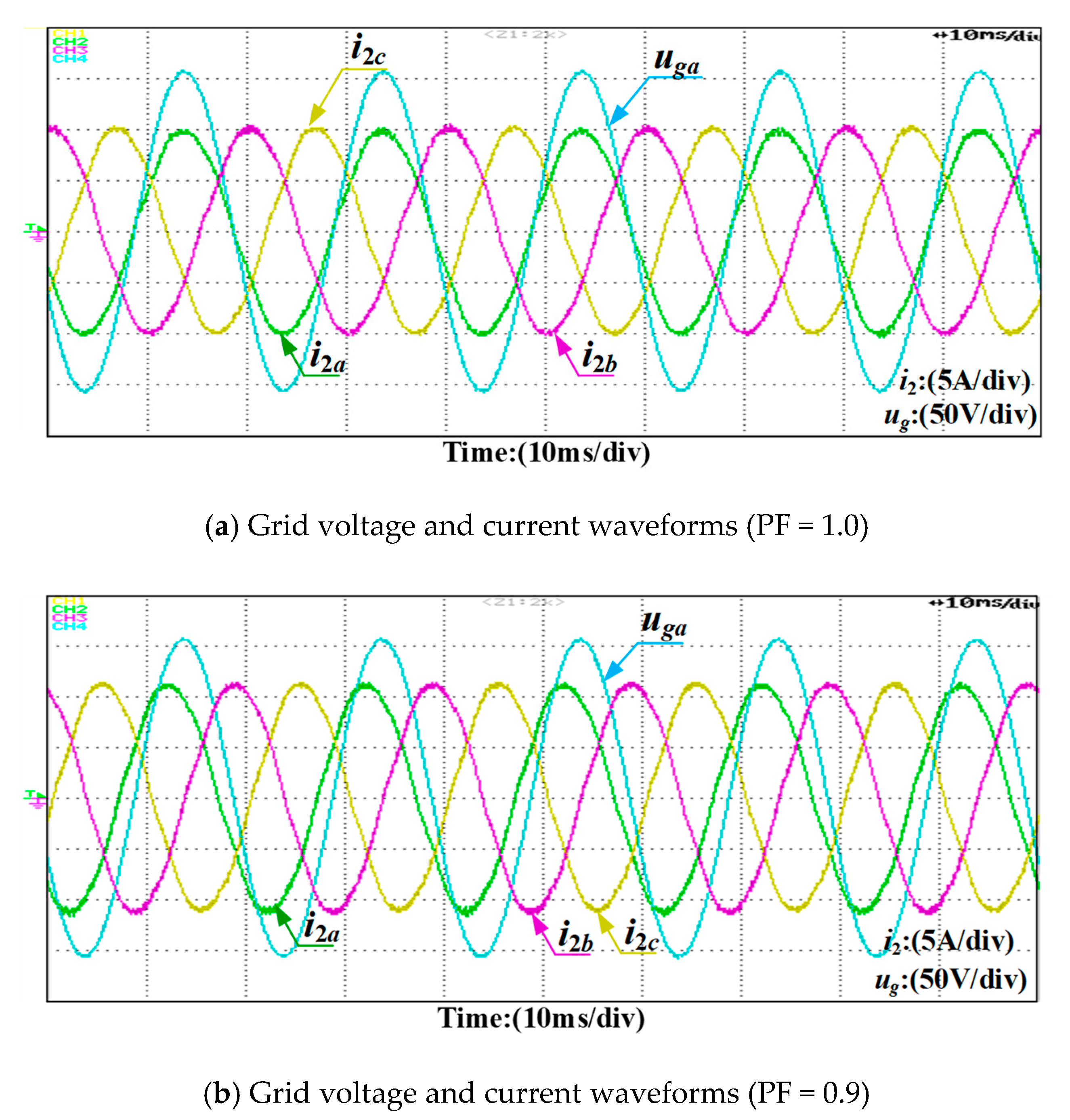 Energies 14 01482 g015