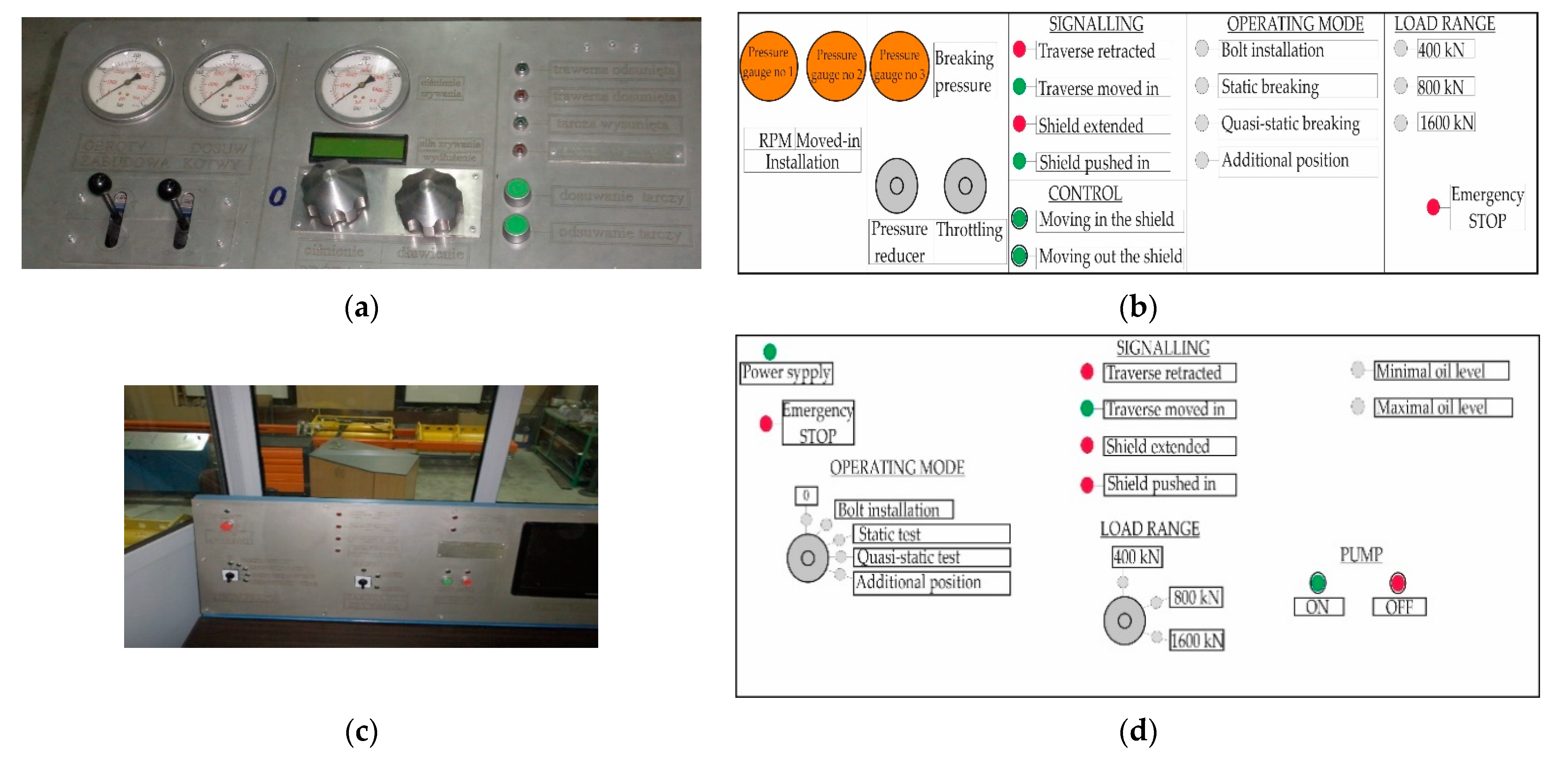 Energies 14 01483 g003 Energies 14 01483 g003