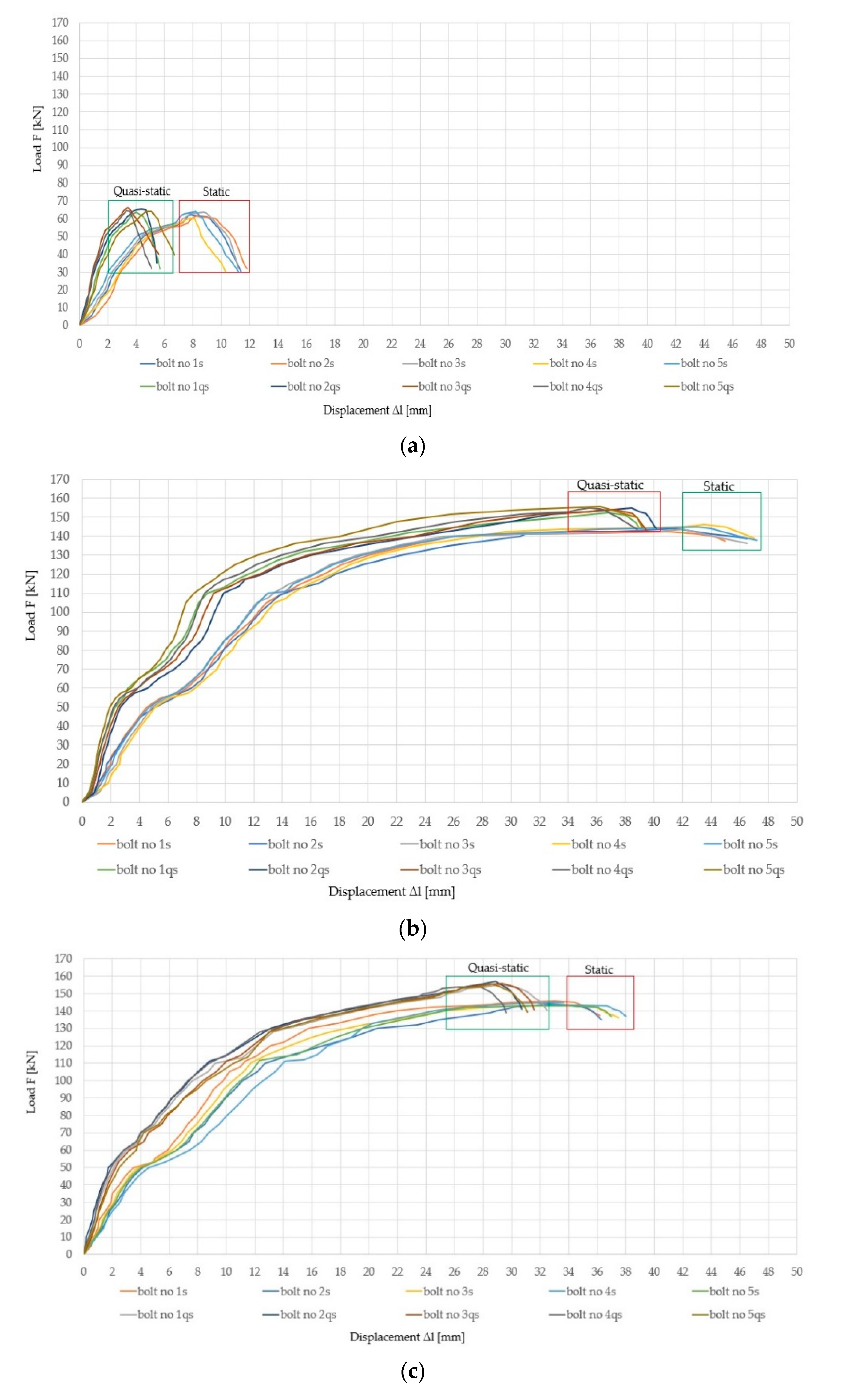Energies 14 01483 g009 Energies 14 01483 g009