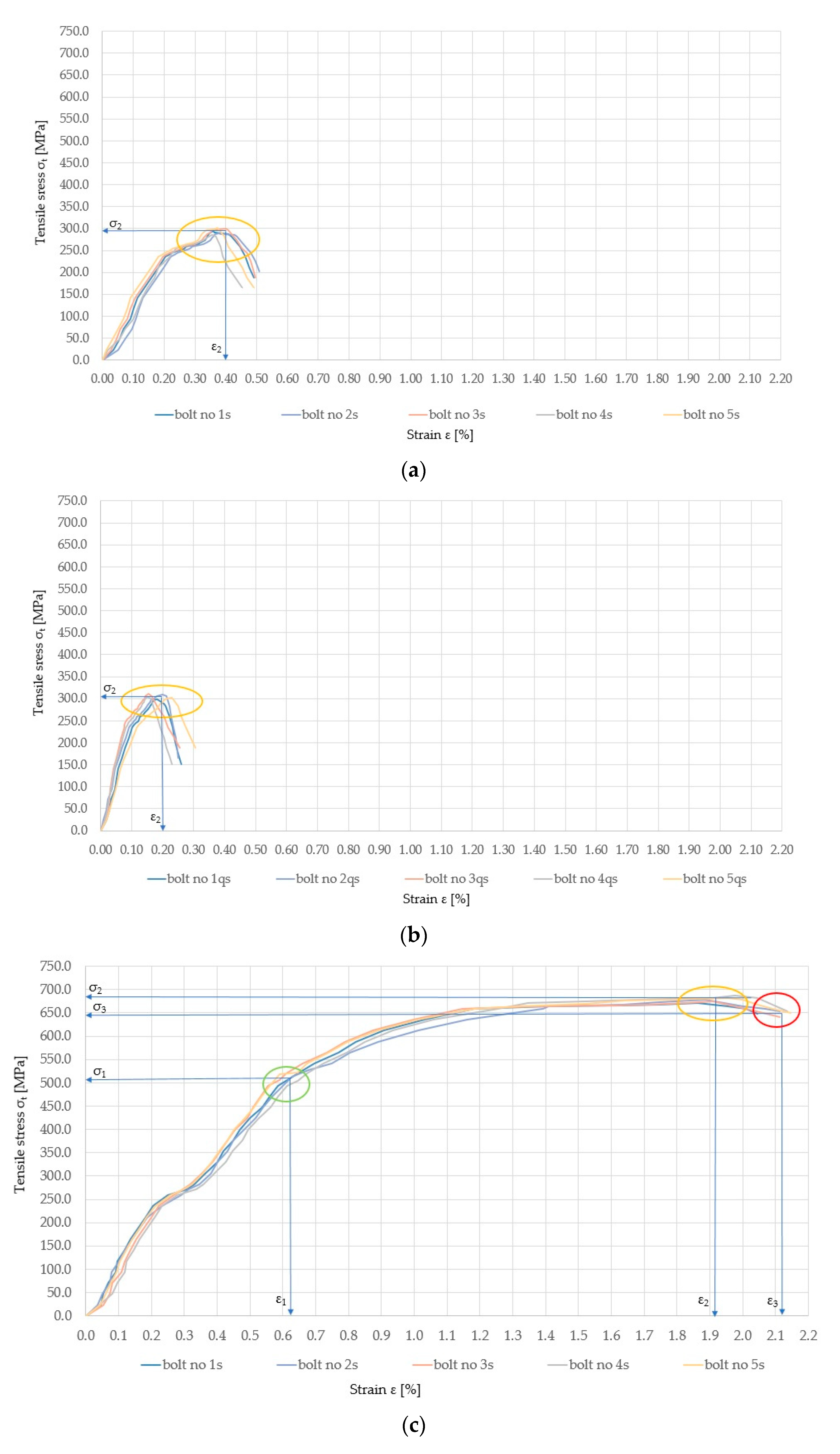Energies 14 01483 g011a Energies 14 01483 g011a