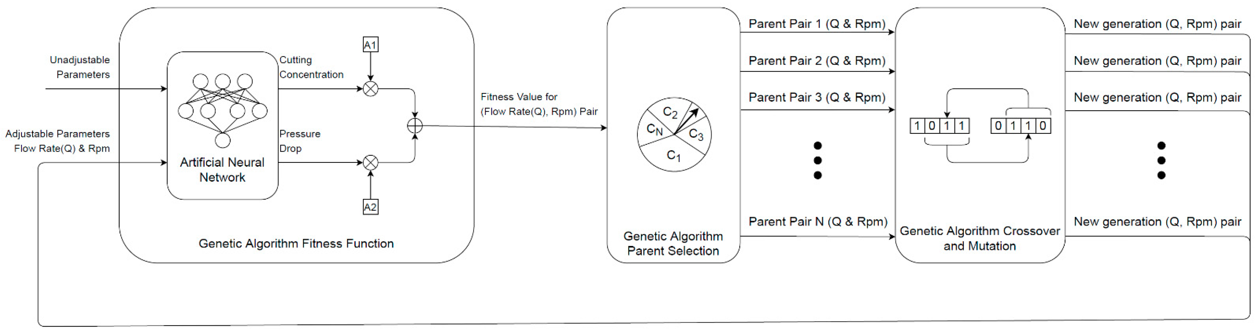 Energies 14 01484 g001