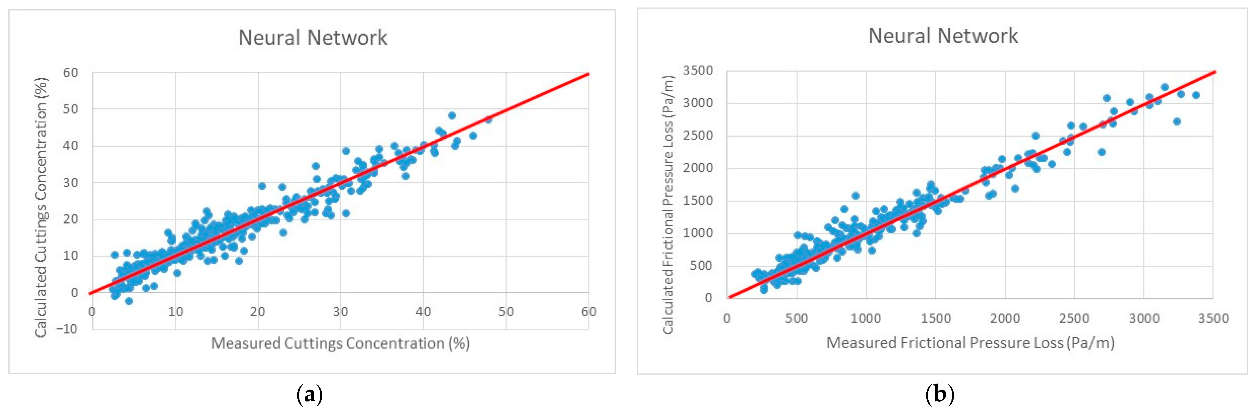 Energies 14 01484 g004