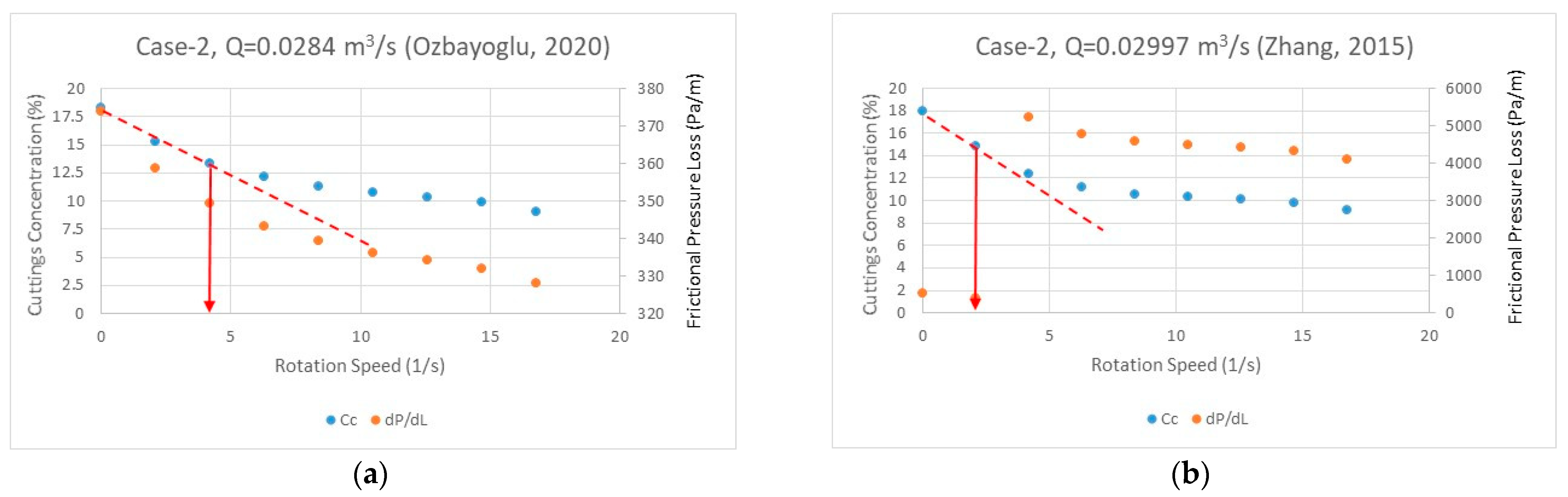 Energies 14 01484 g008