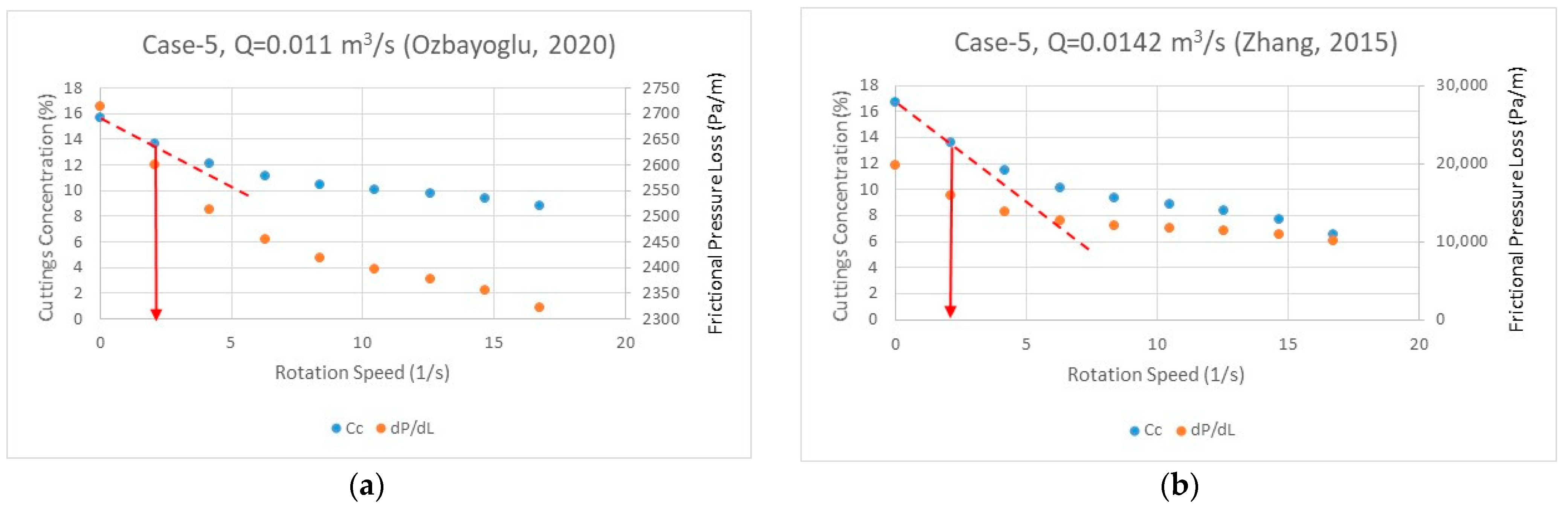 Energies 14 01484 g011