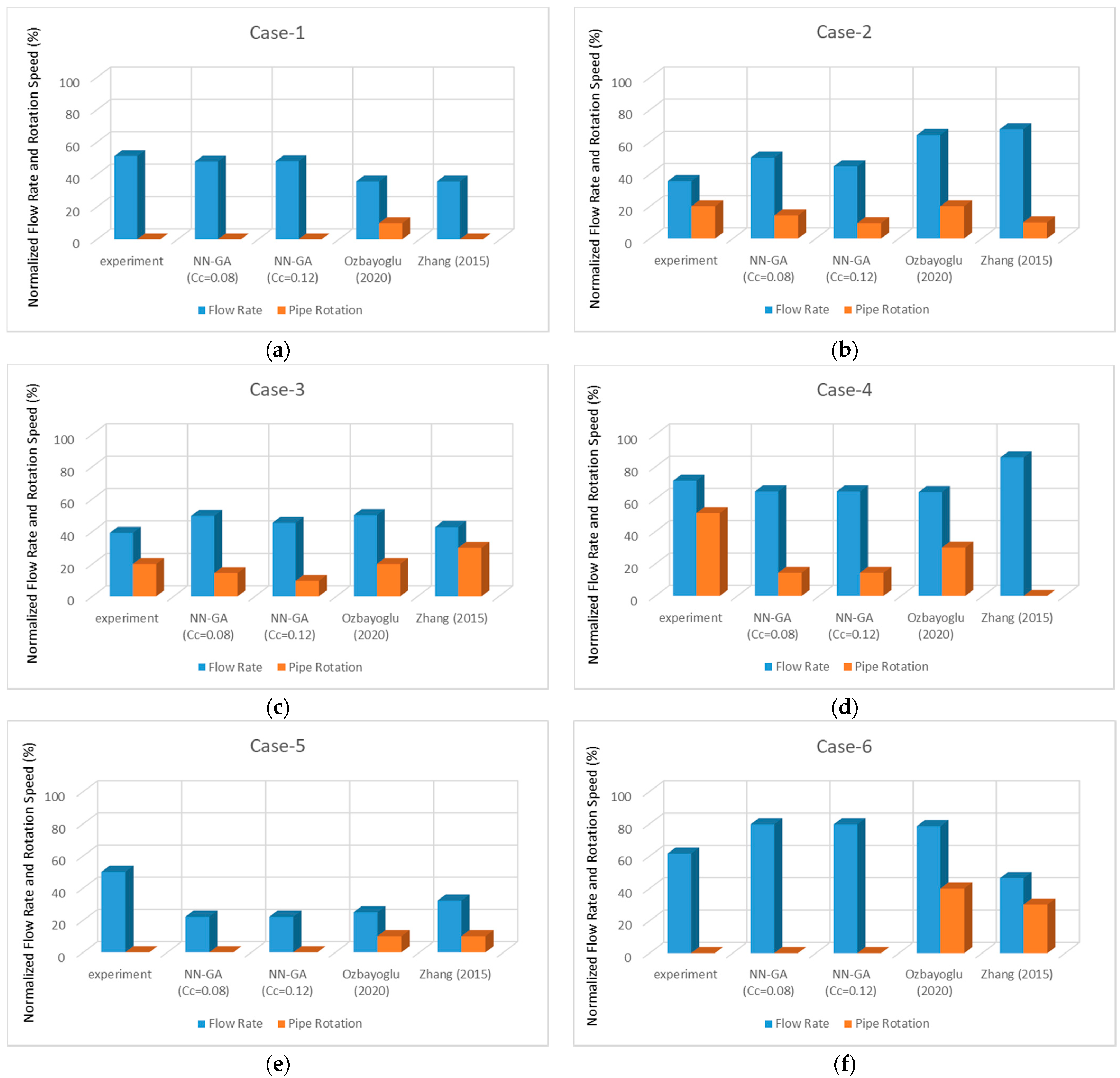 Energies 14 01484 g013