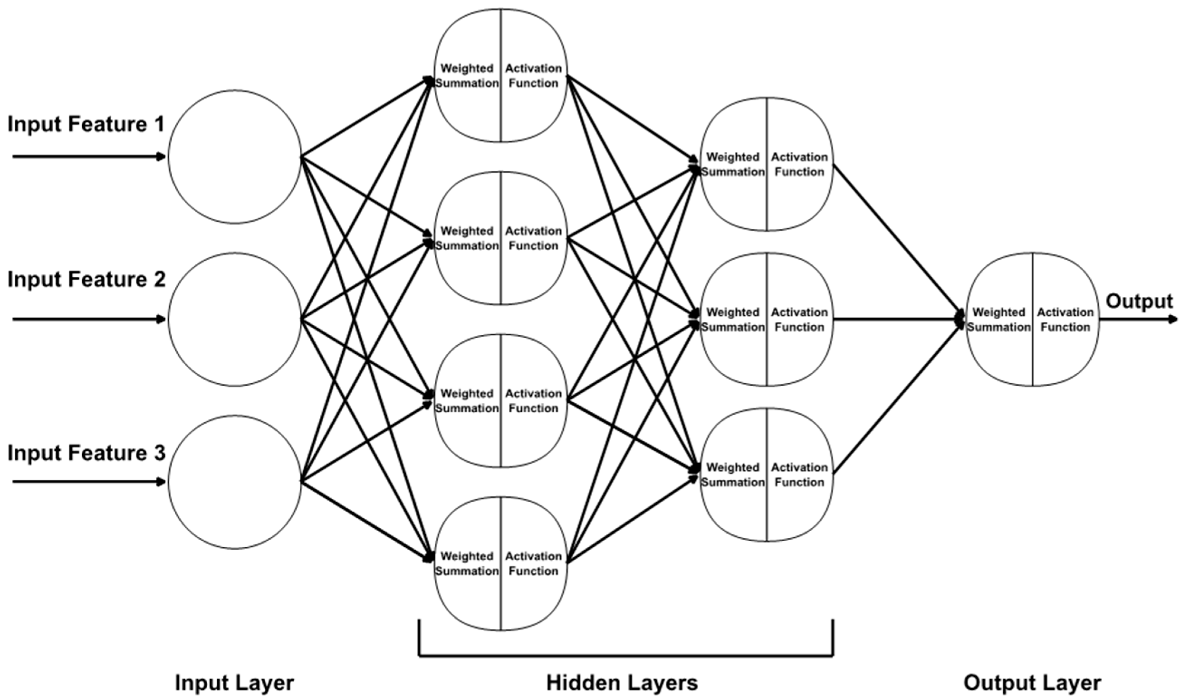 Energies 14 01484 g0a1