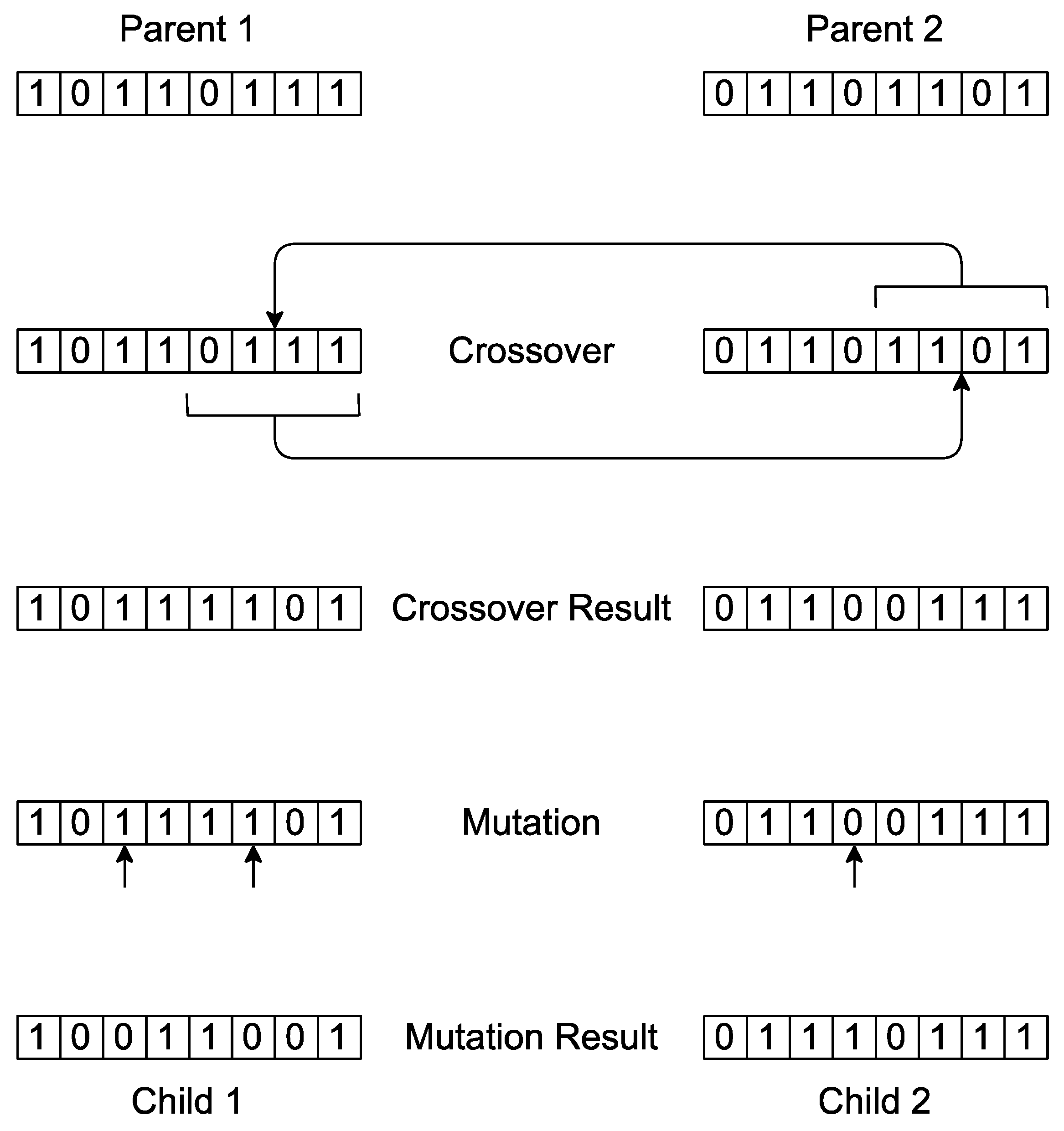 Energies 14 01484 g0a2