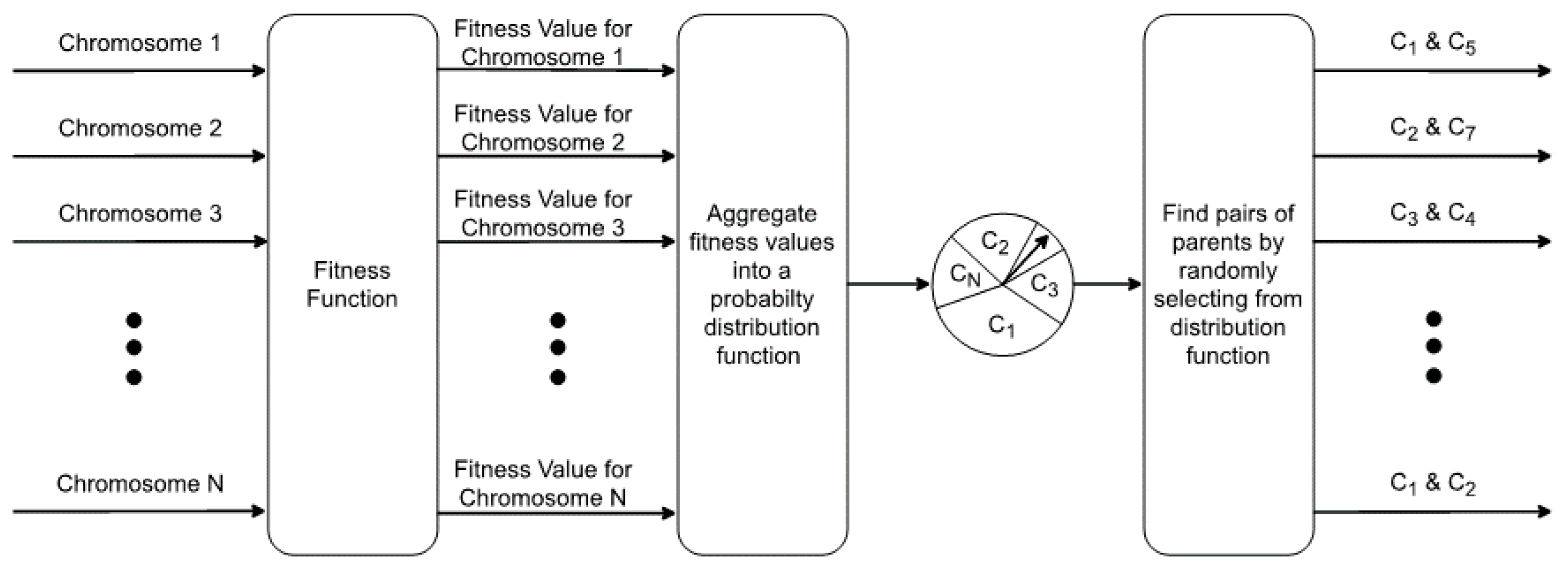 Energies 14 01484 g0a3