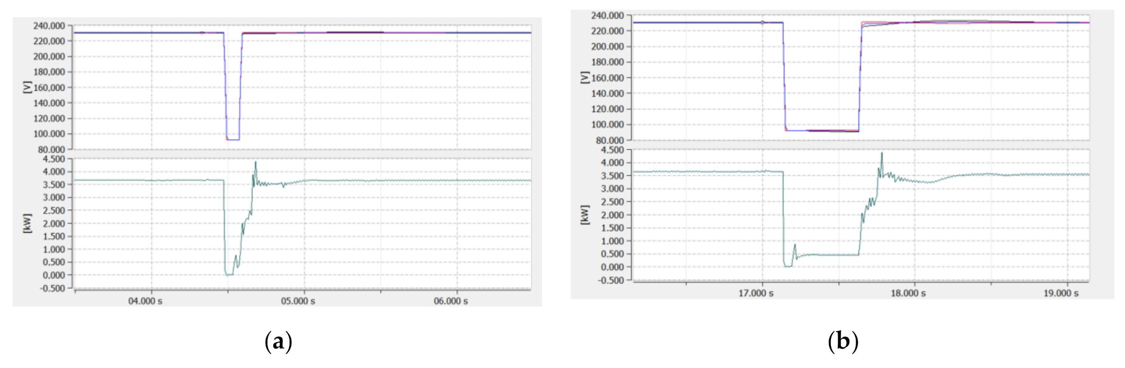 Energies 14 01486 g014 550