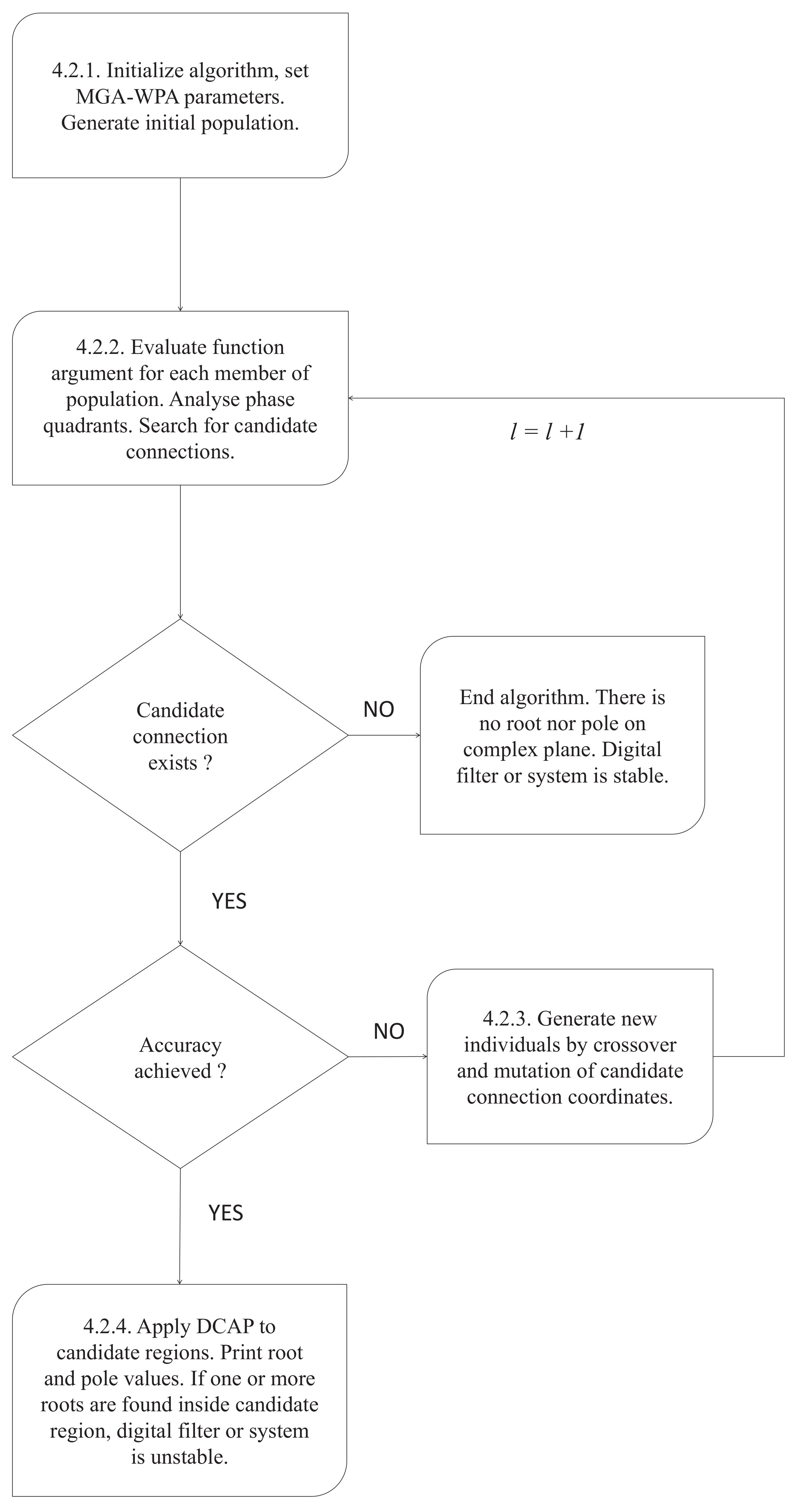 Energies 14 01488 g003