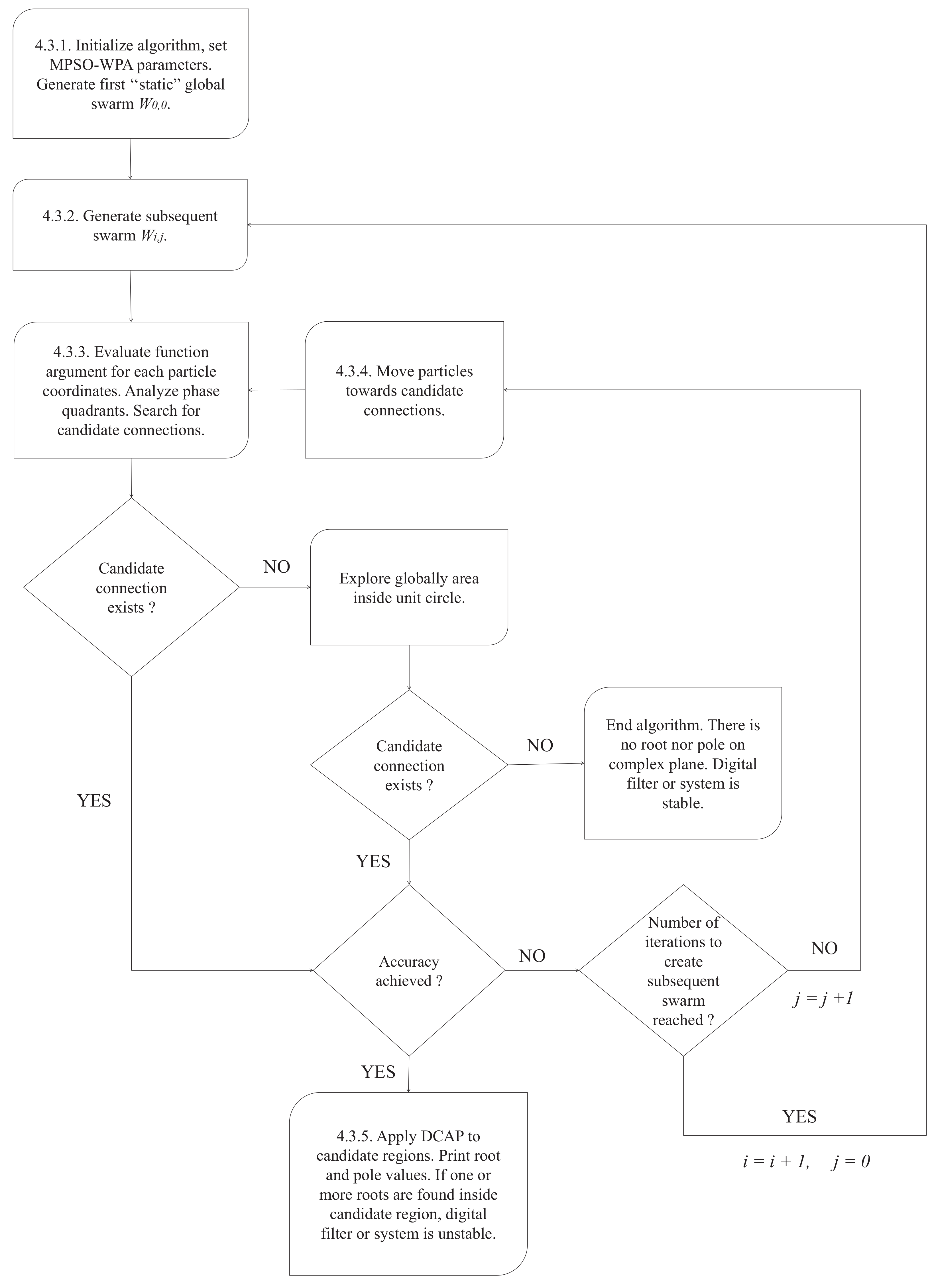Energies 14 01488 g004