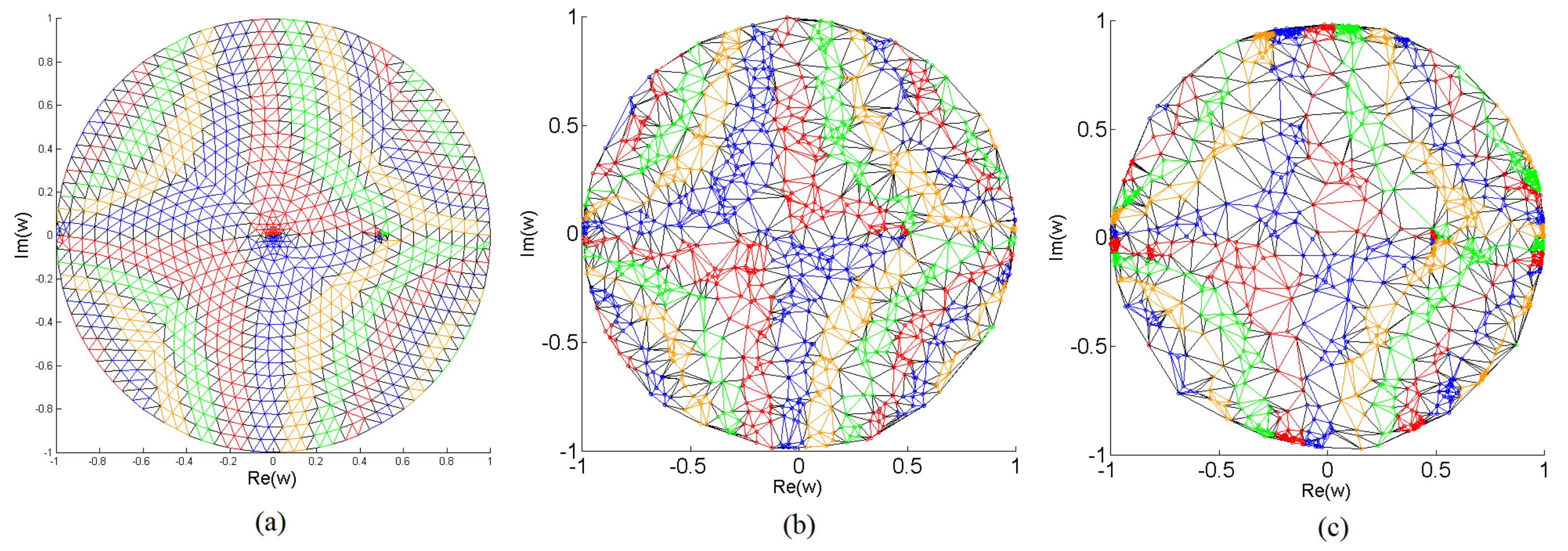 Energies 14 01488 g006