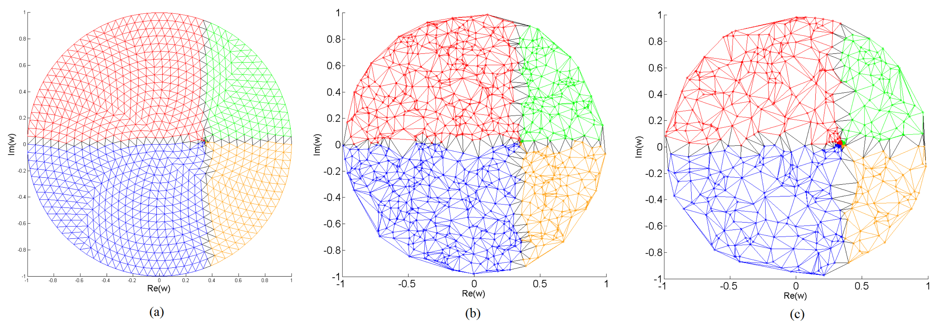 Energies 14 01488 g007