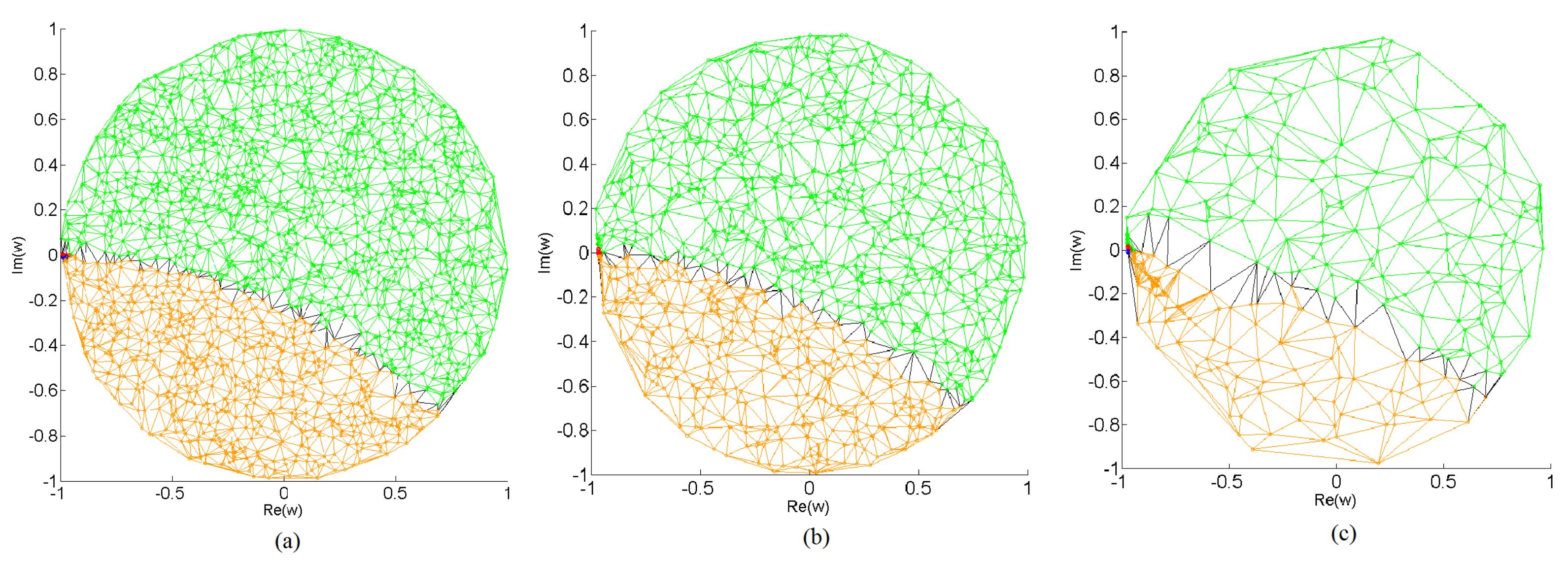 Energies 14 01488 g009