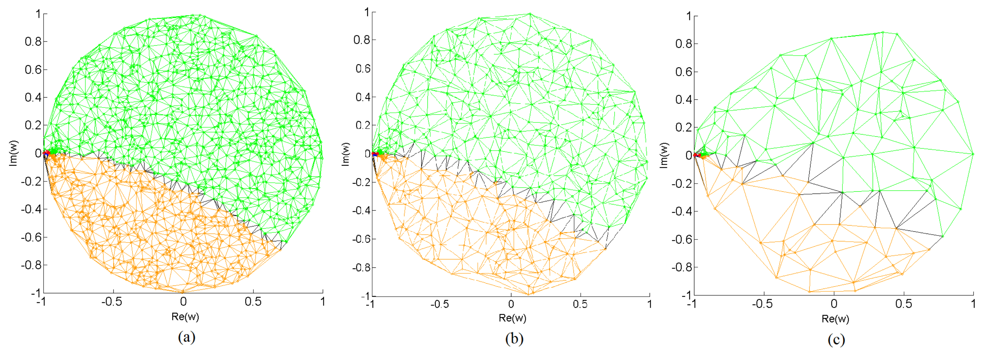 Energies 14 01488 g010