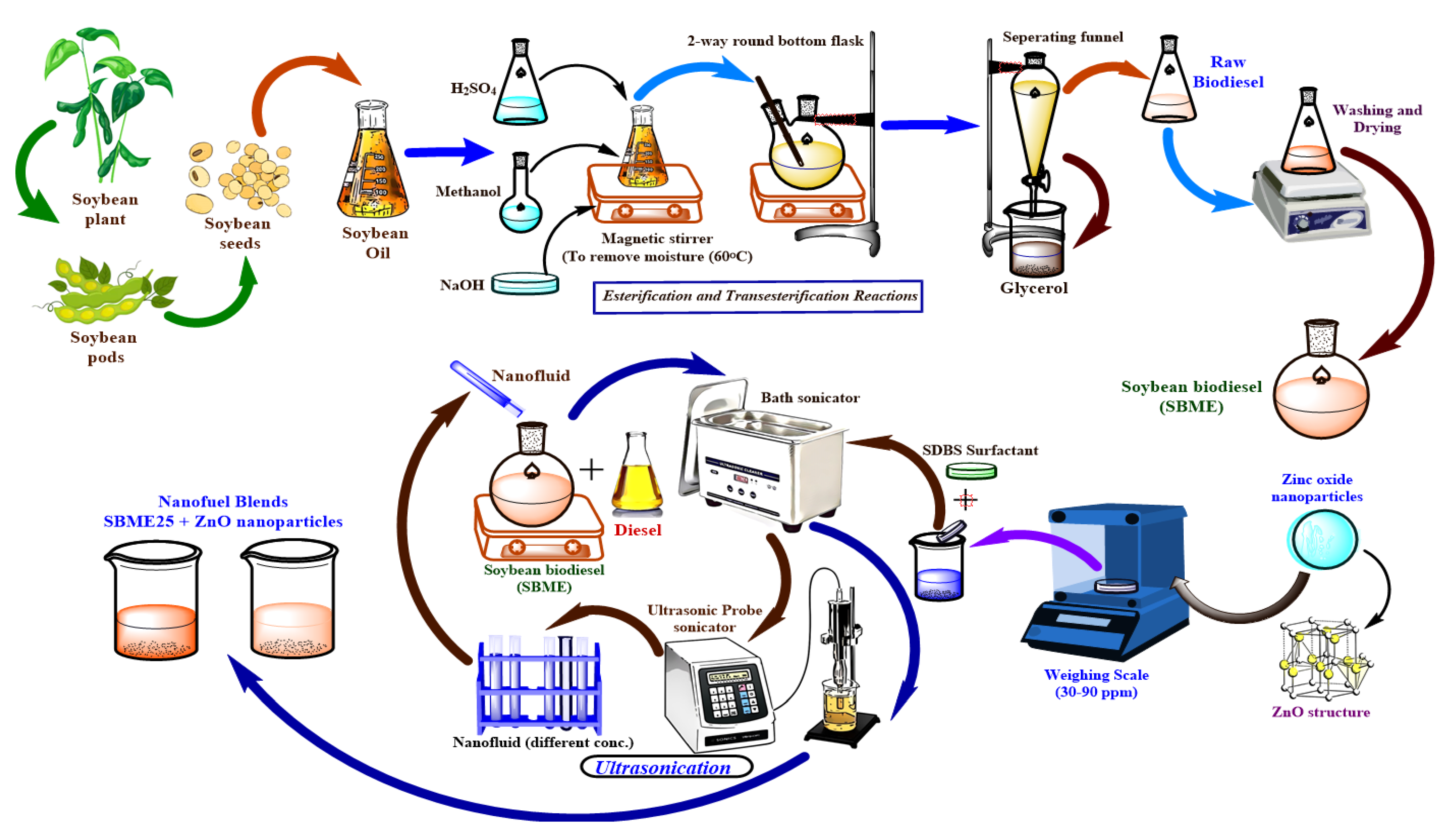 Energies 14 01489 g001