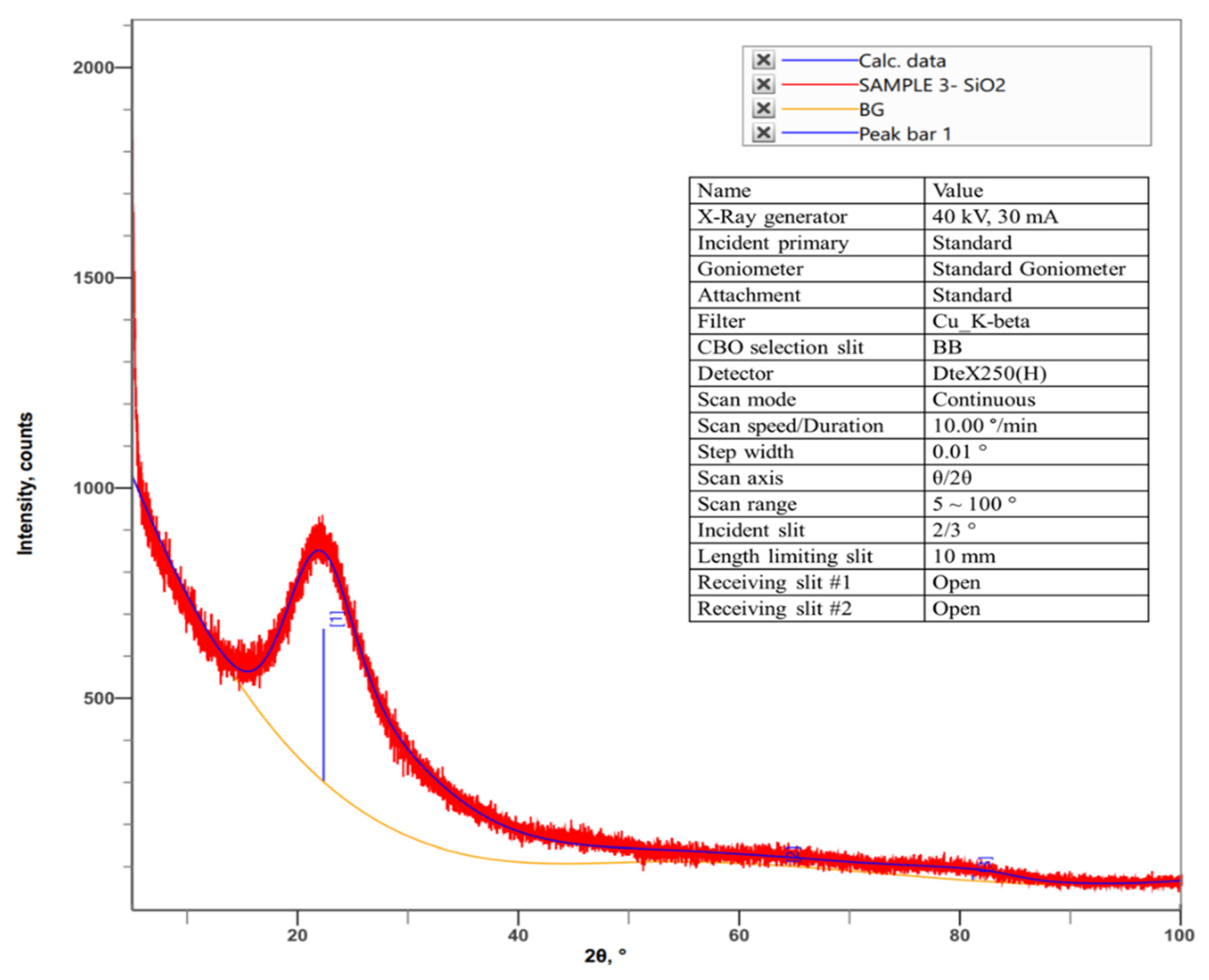 Energies 14 01489 g003