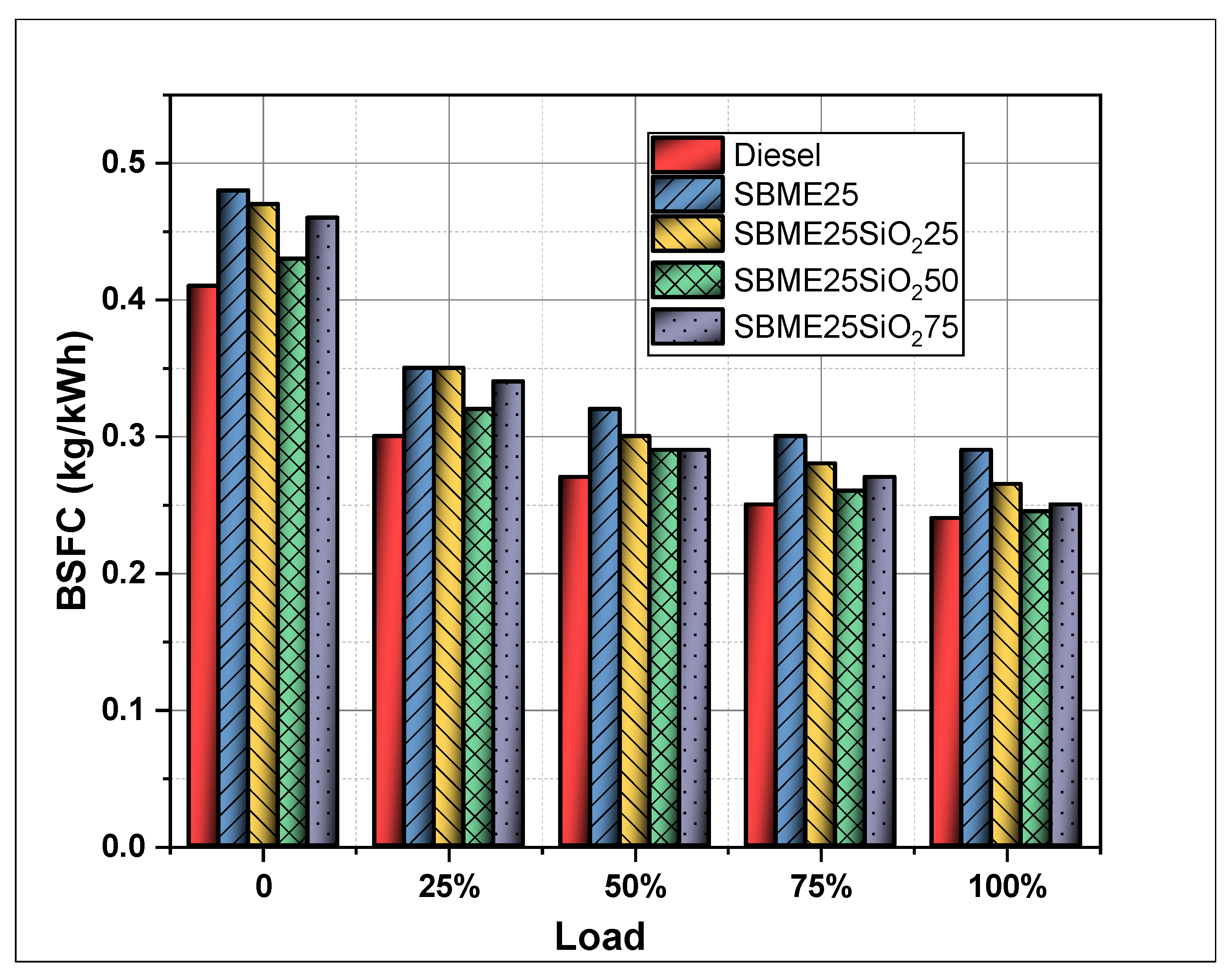 Energies 14 01489 g009
