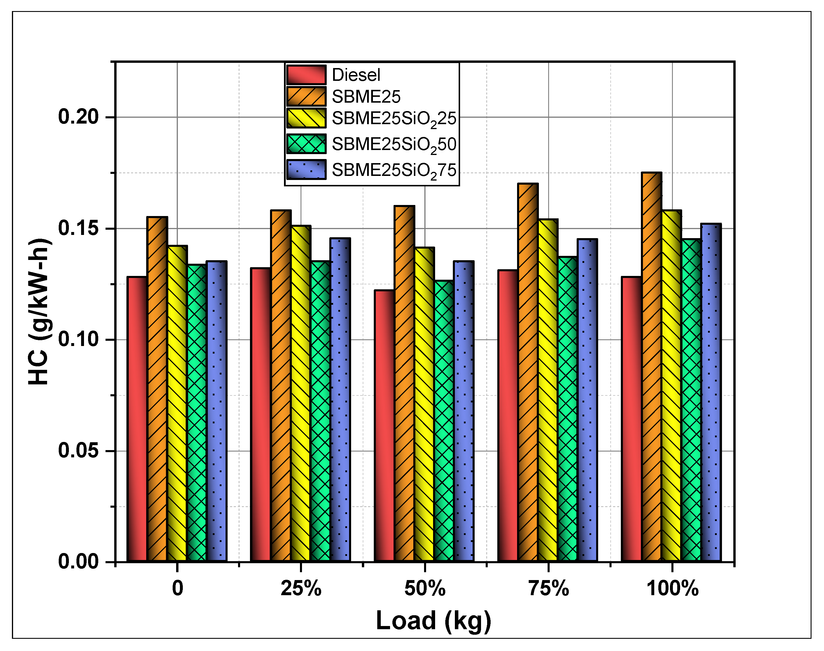 Energies 14 01489 g011