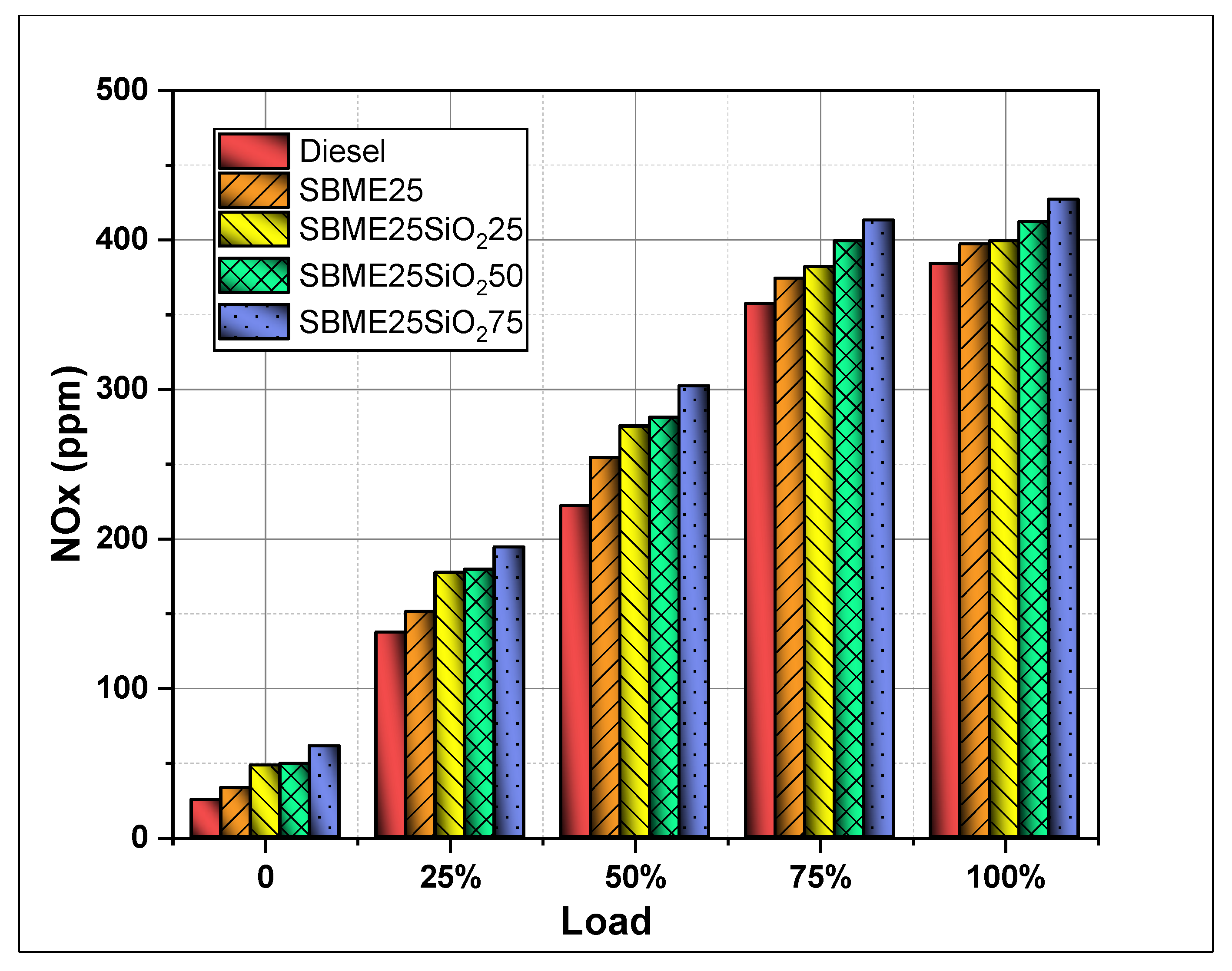 Energies 14 01489 g012