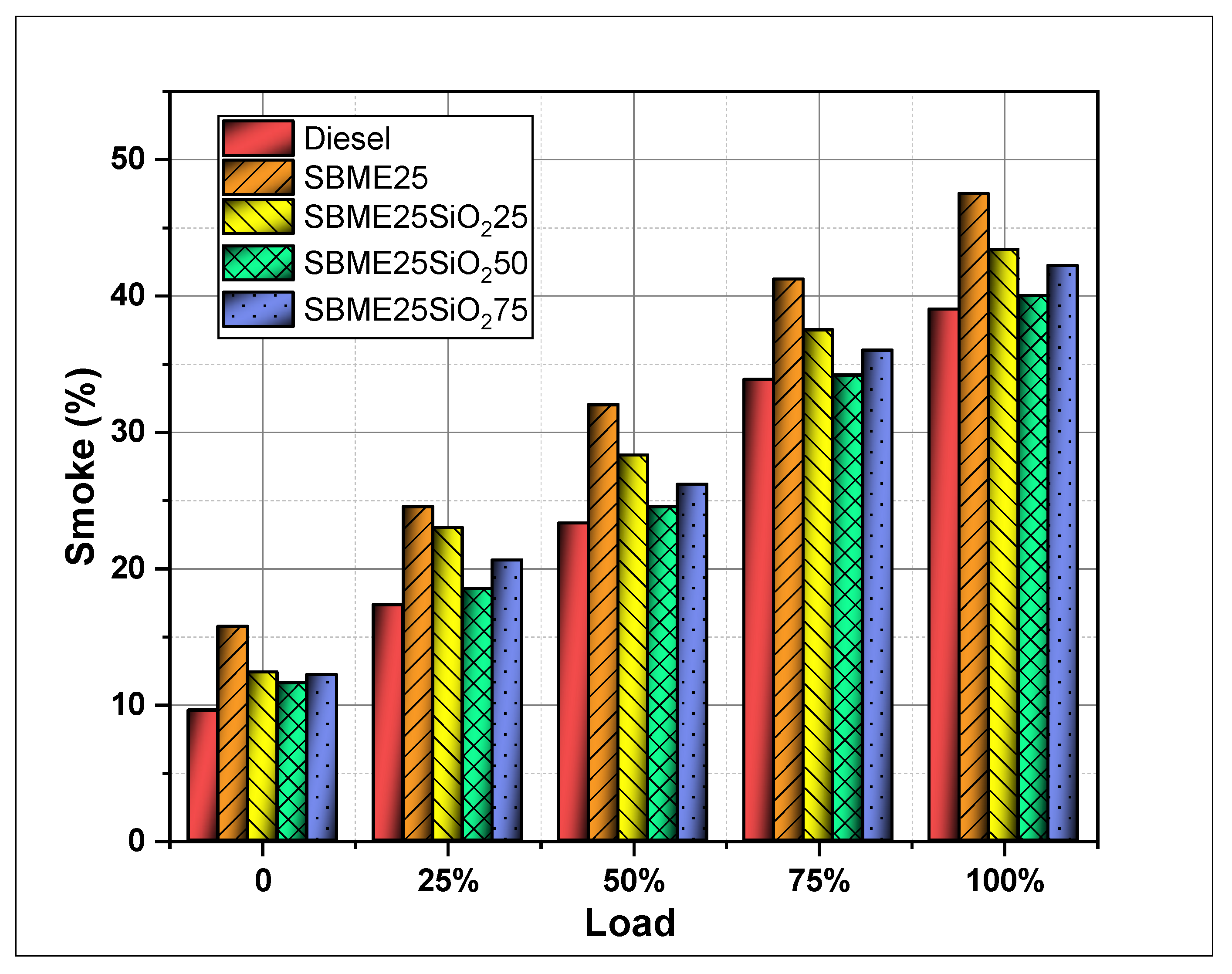 Energies 14 01489 g013